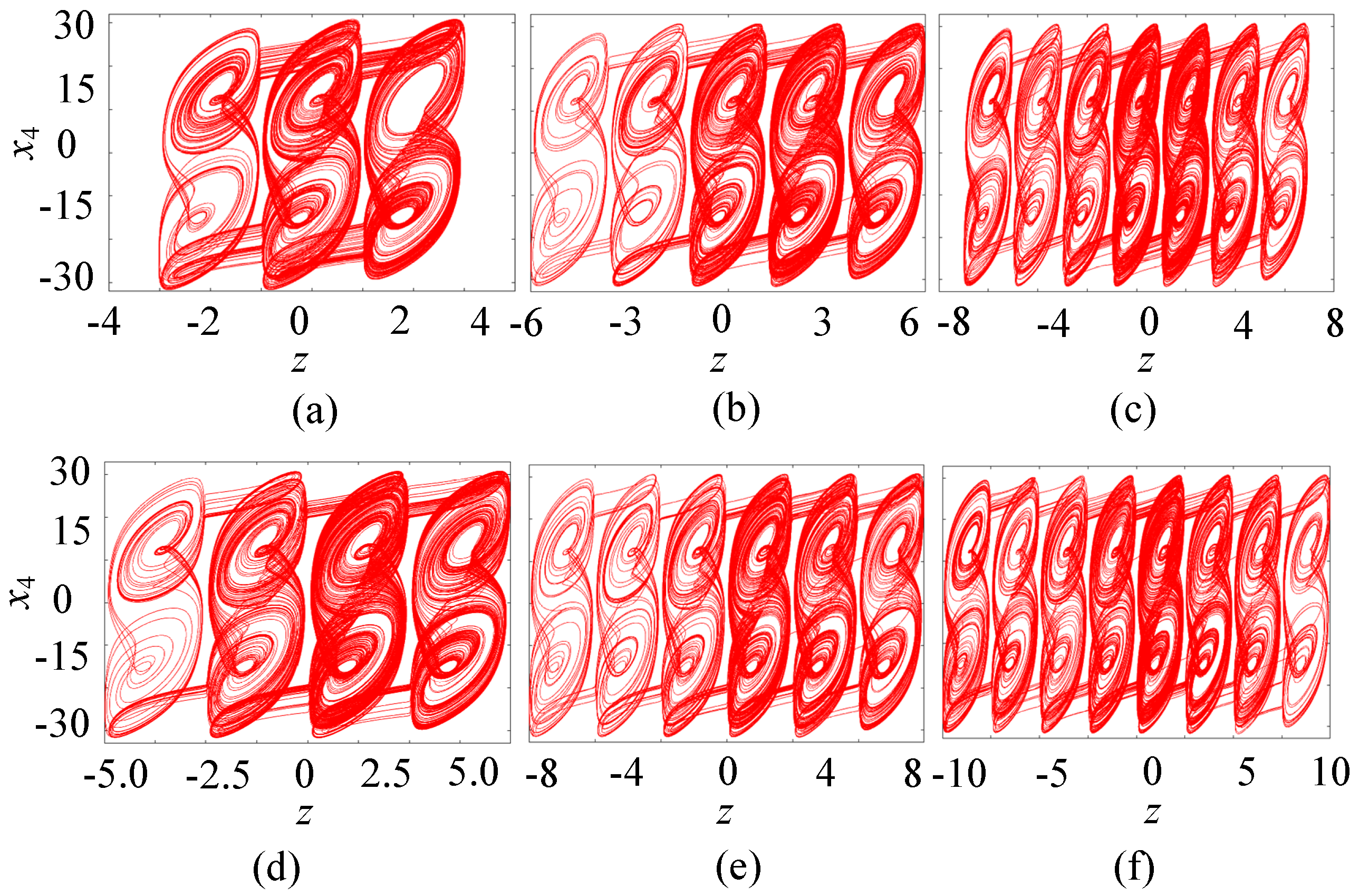 Mathematics 13 03972 g008 Mathematics 13 03972 g008