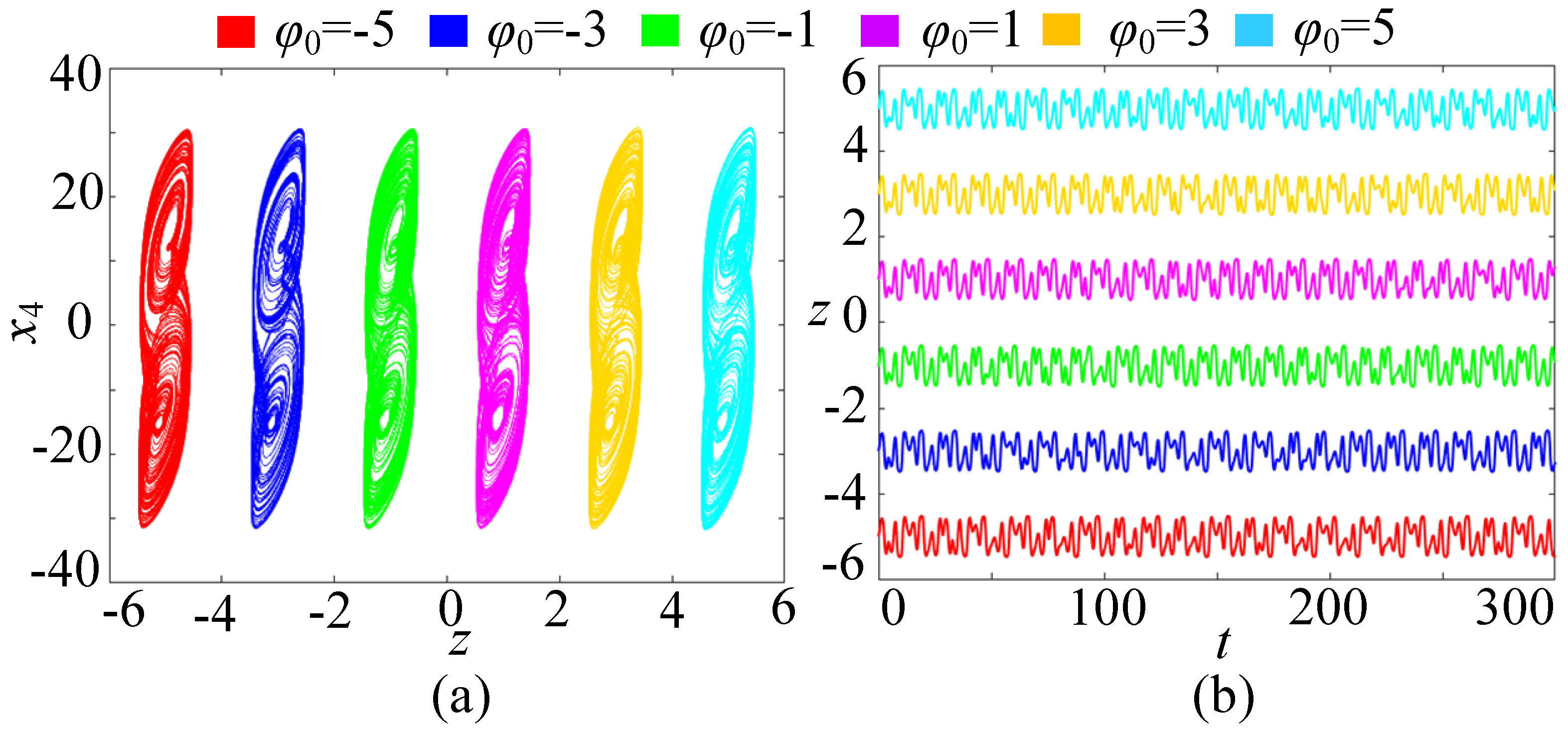 Mathematics 13 03972 g010 Mathematics 13 03972 g010
