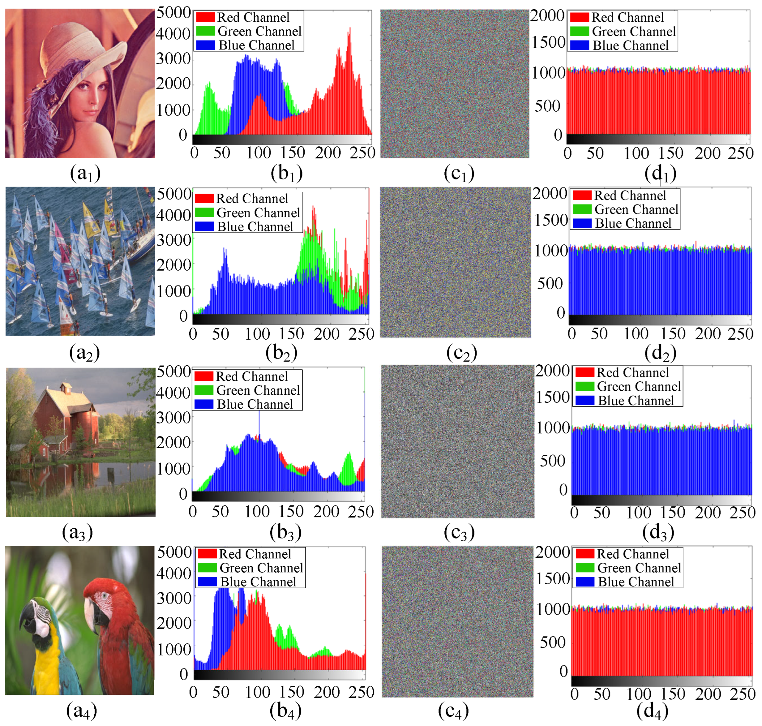 Mathematics 13 03972 g014 Mathematics 13 03972 g014