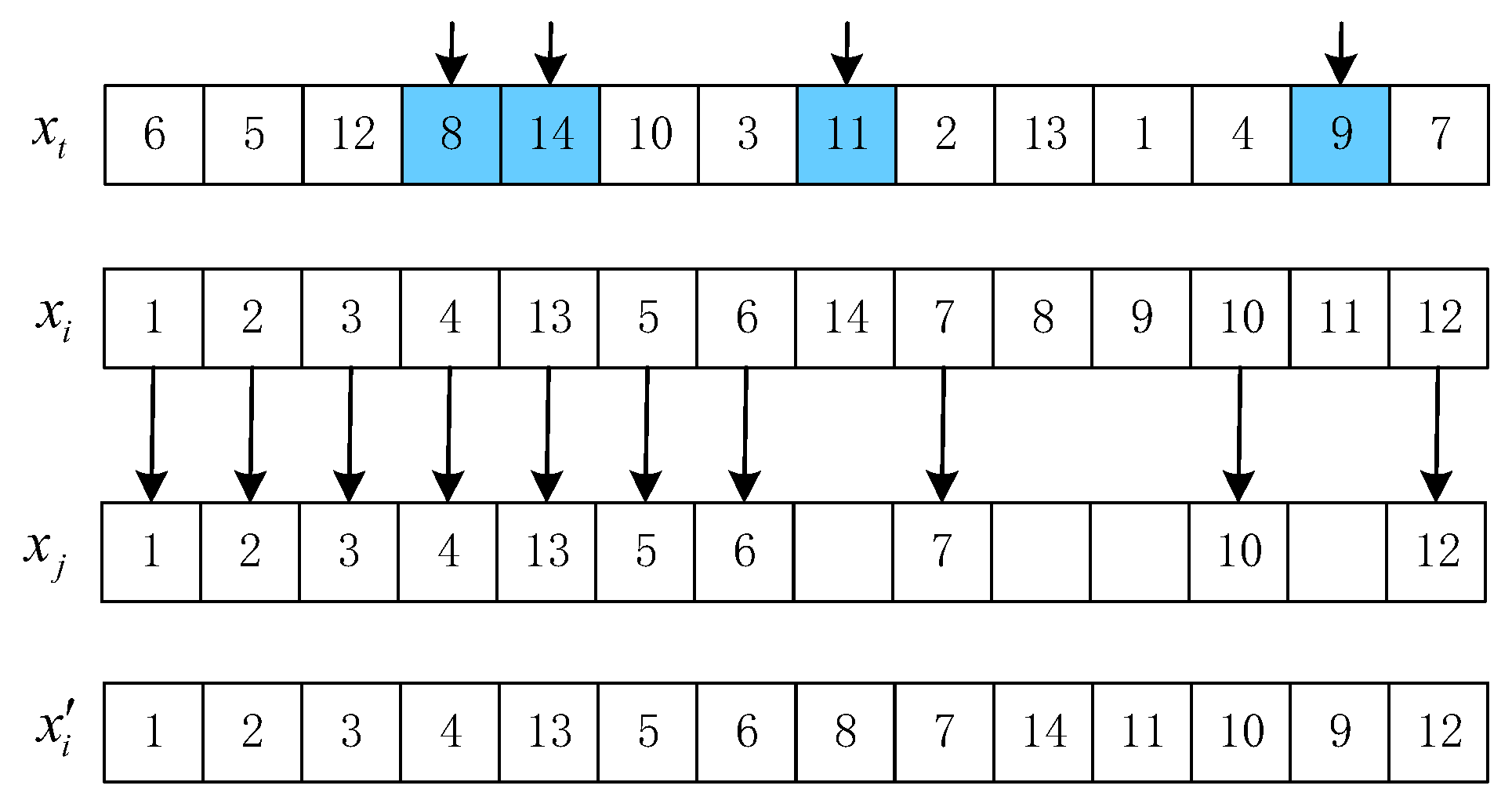 Mathematics 13 03973 g003 Mathematics 13 03973 g003