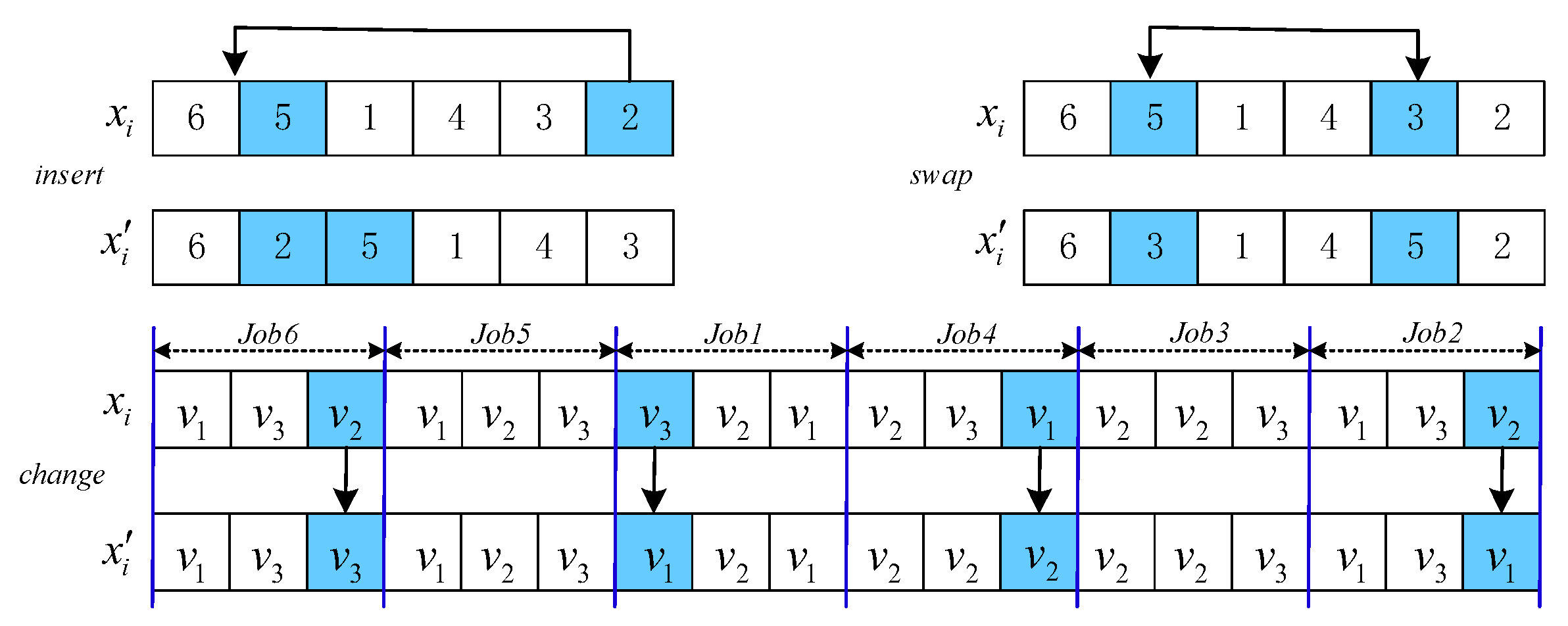 Mathematics 13 03973 g005 Mathematics 13 03973 g005