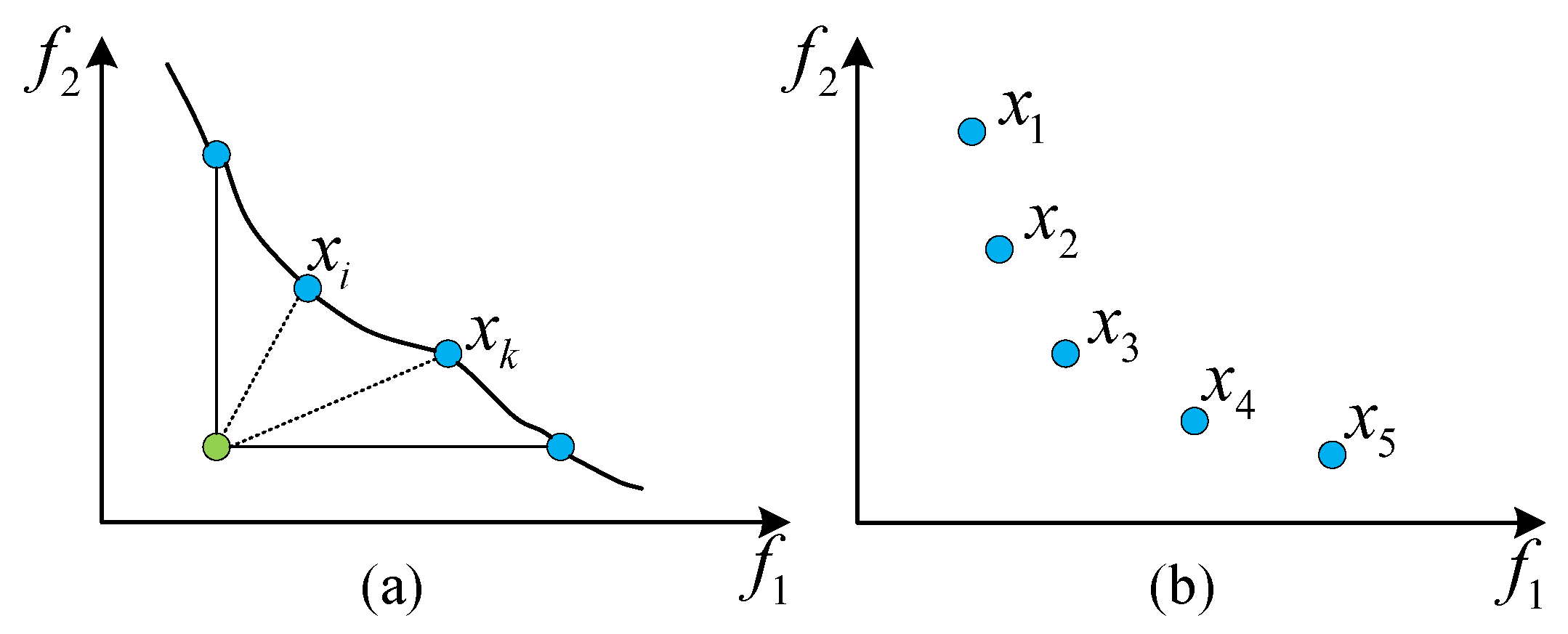 Mathematics 13 03973 g007 Mathematics 13 03973 g007