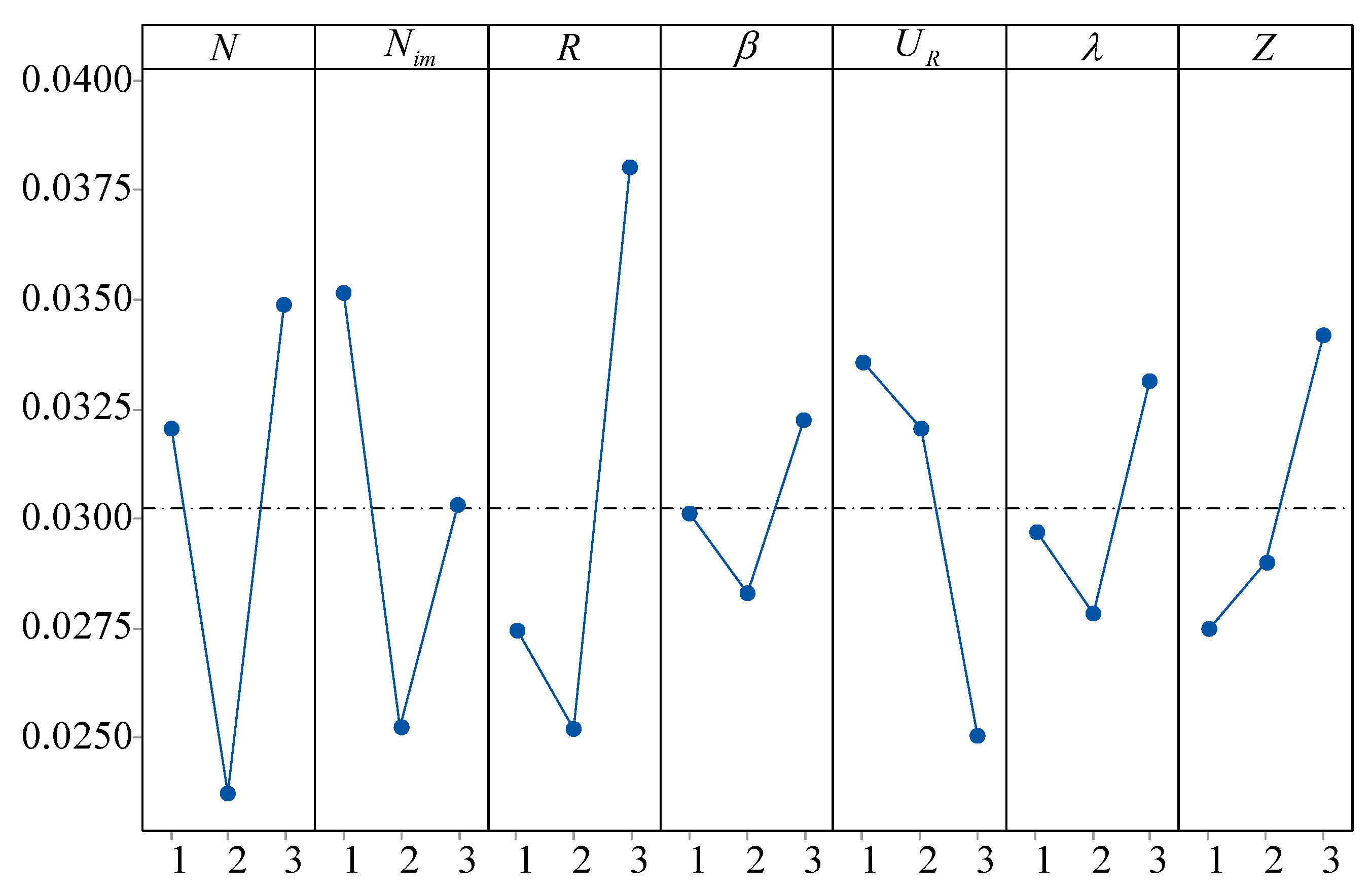 Mathematics 13 03973 g008 Mathematics 13 03973 g008
