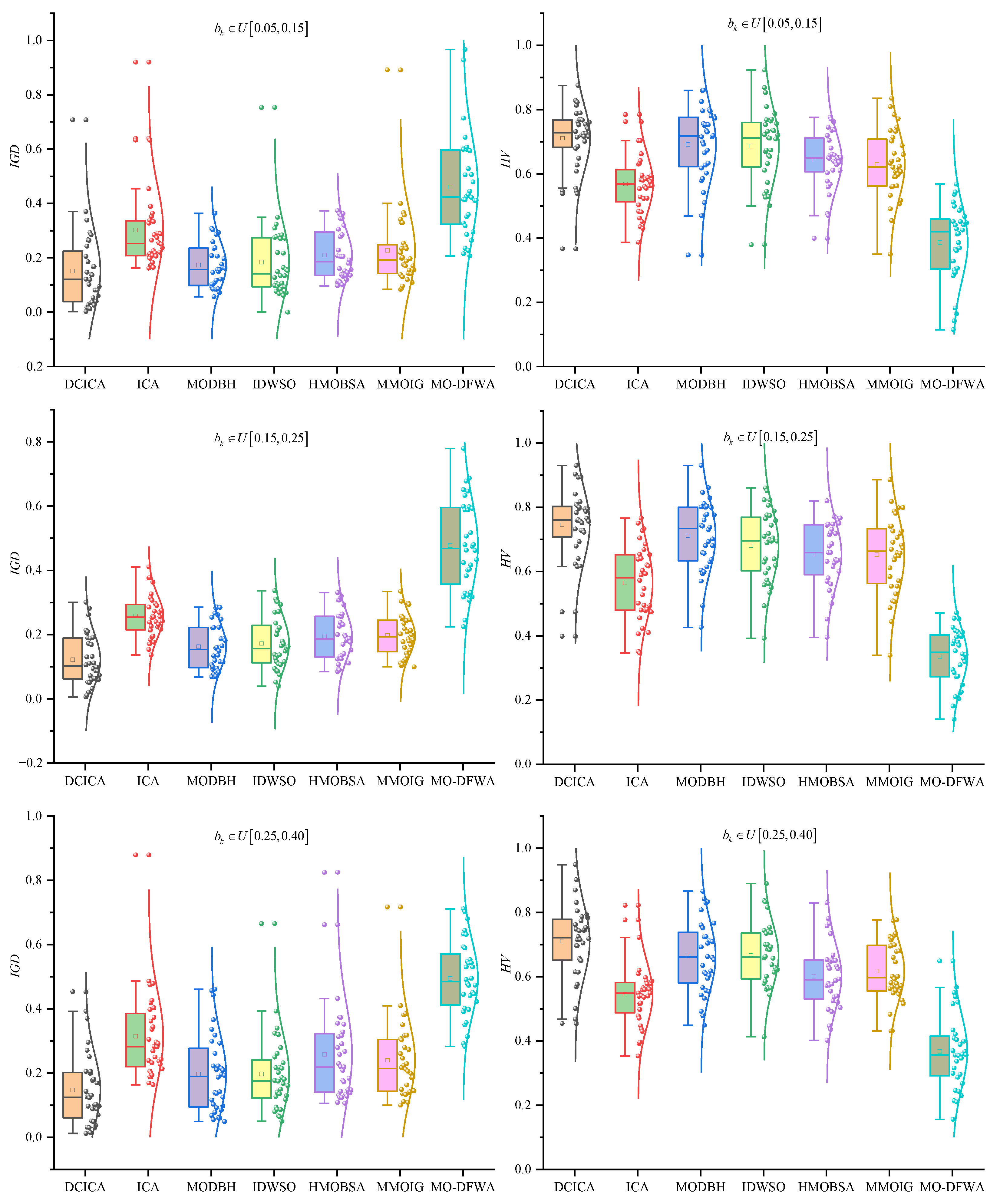Mathematics 13 03973 g009 Mathematics 13 03973 g009
