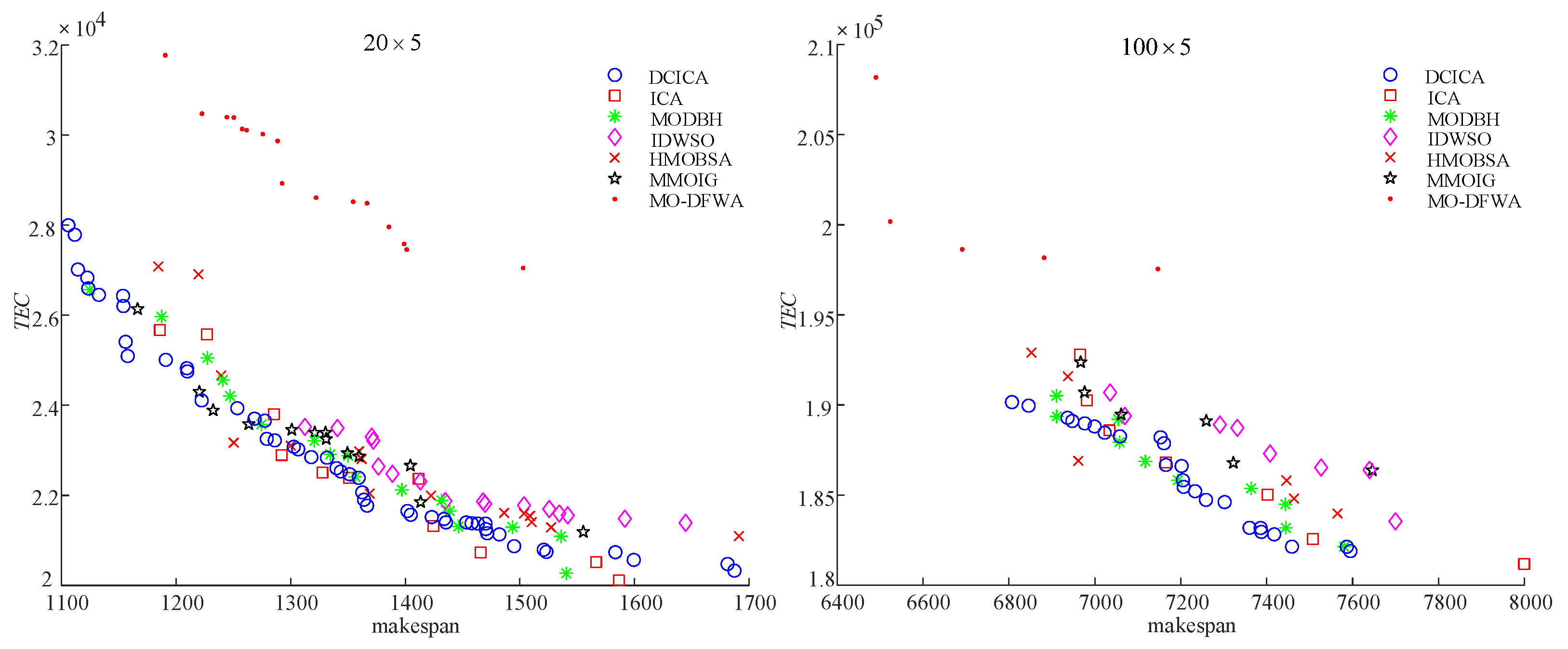 Mathematics 13 03973 g010 Mathematics 13 03973 g010