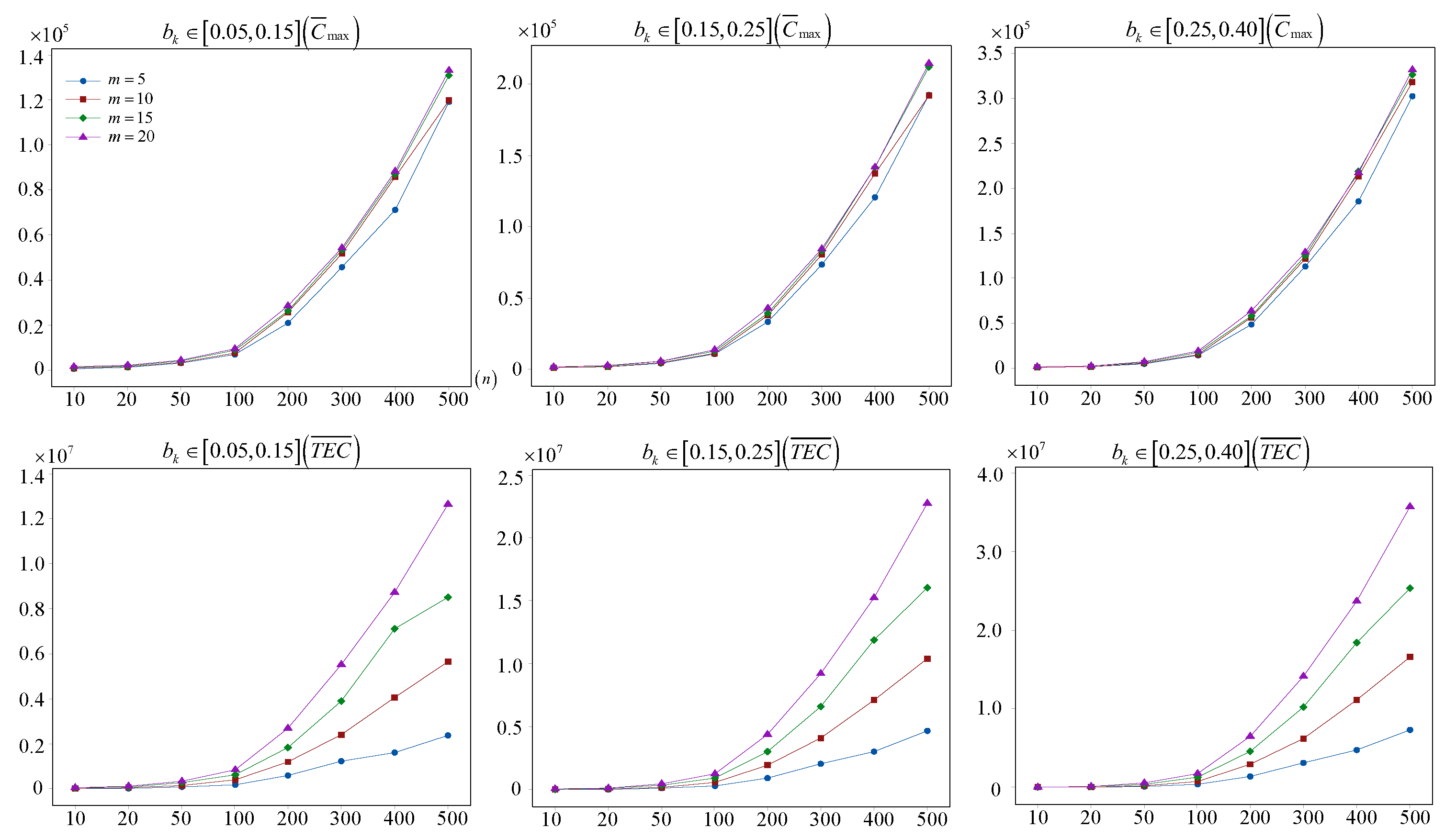 Mathematics 13 03973 g011 Mathematics 13 03973 g011