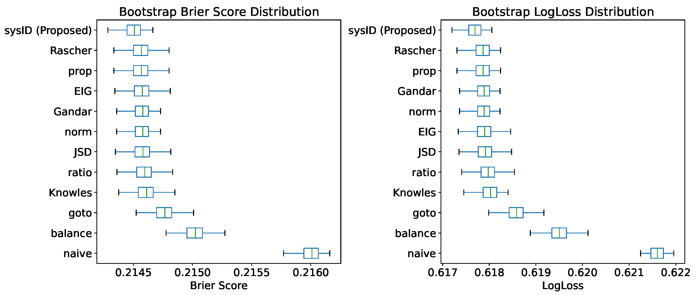 Mathematics 13 03976 g002