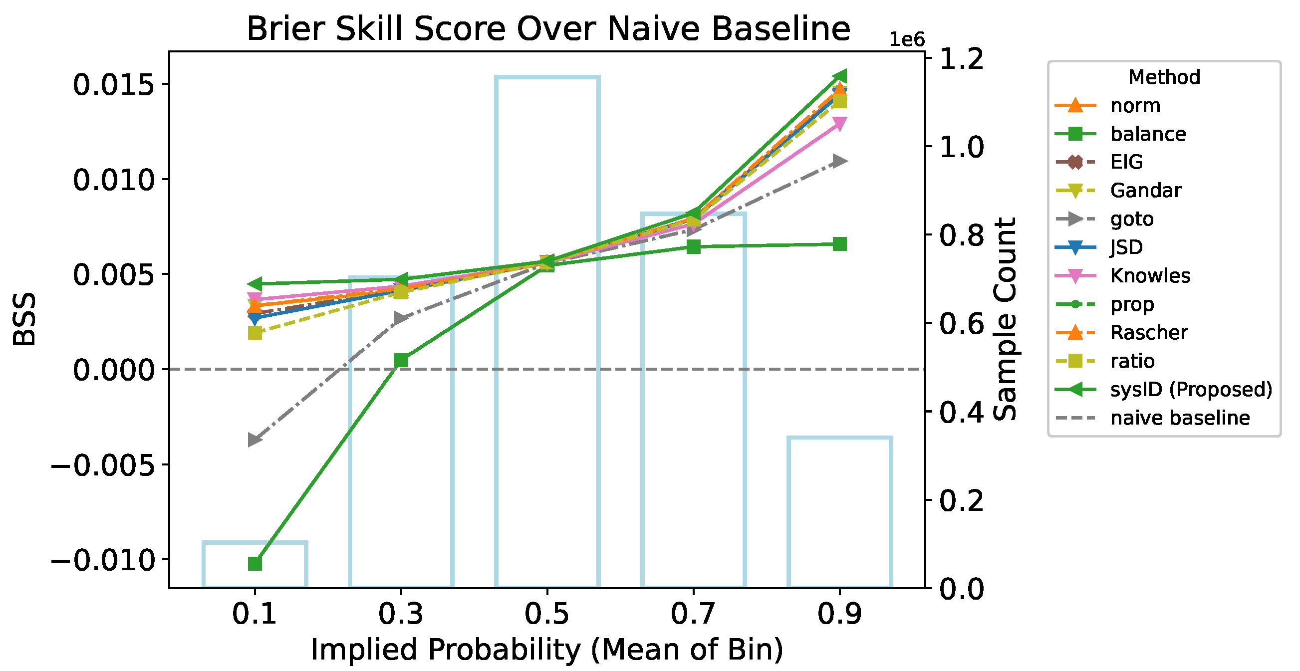 Mathematics 13 03976 g003