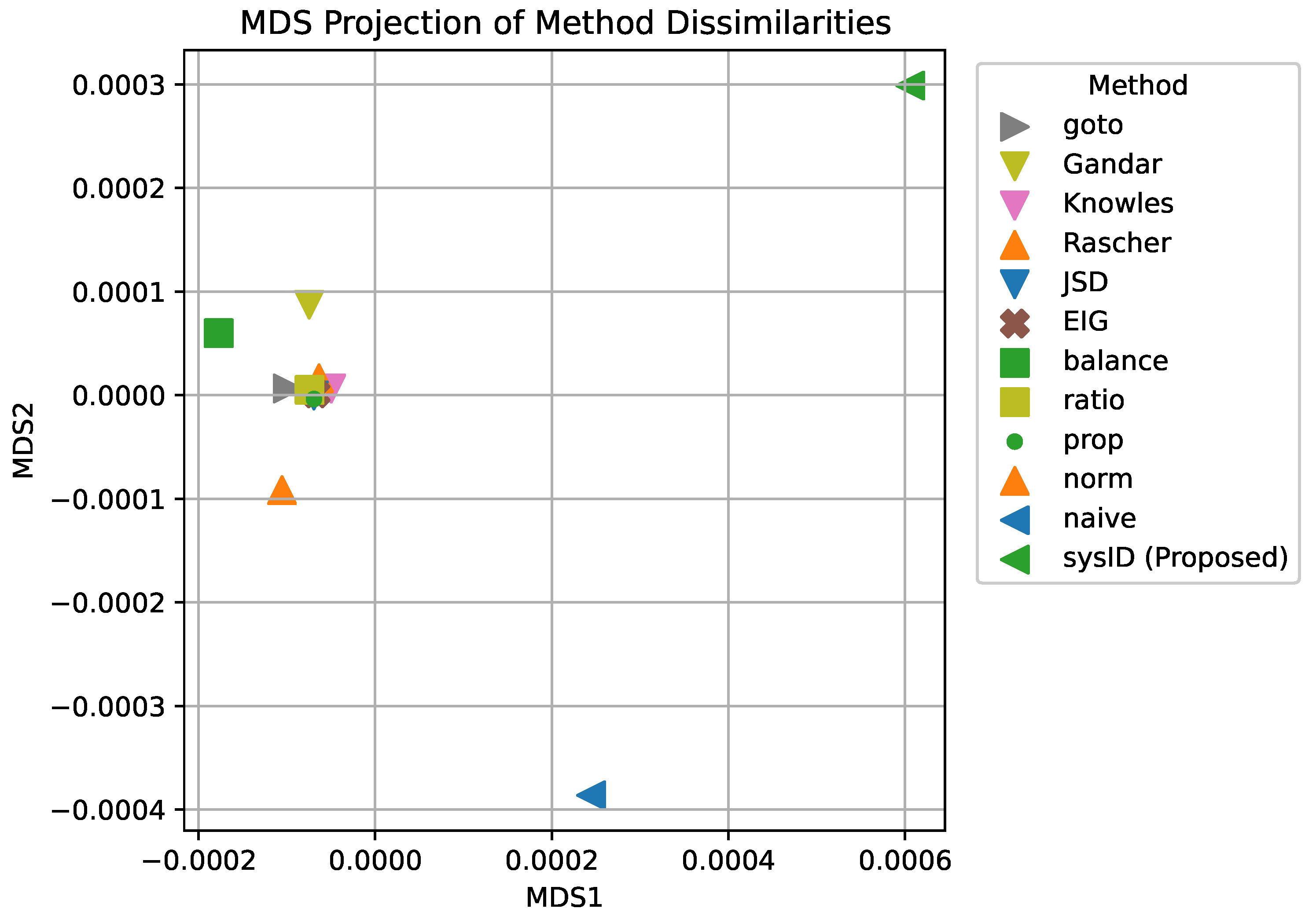 Mathematics 13 03976 g004
