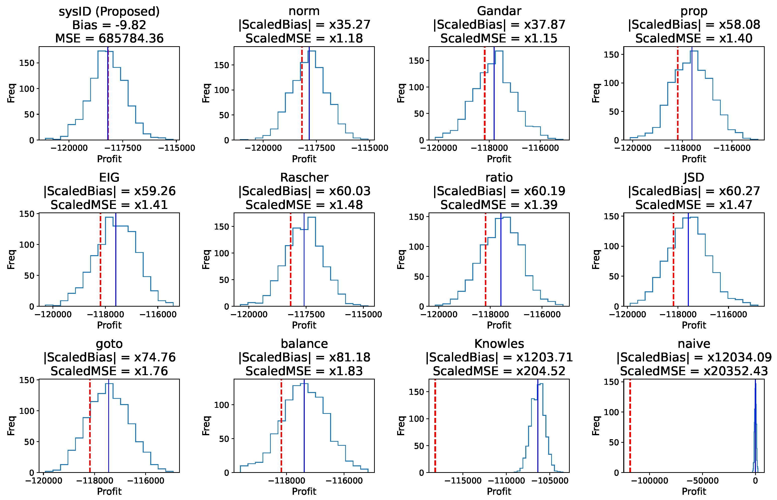 Mathematics 13 03976 g005