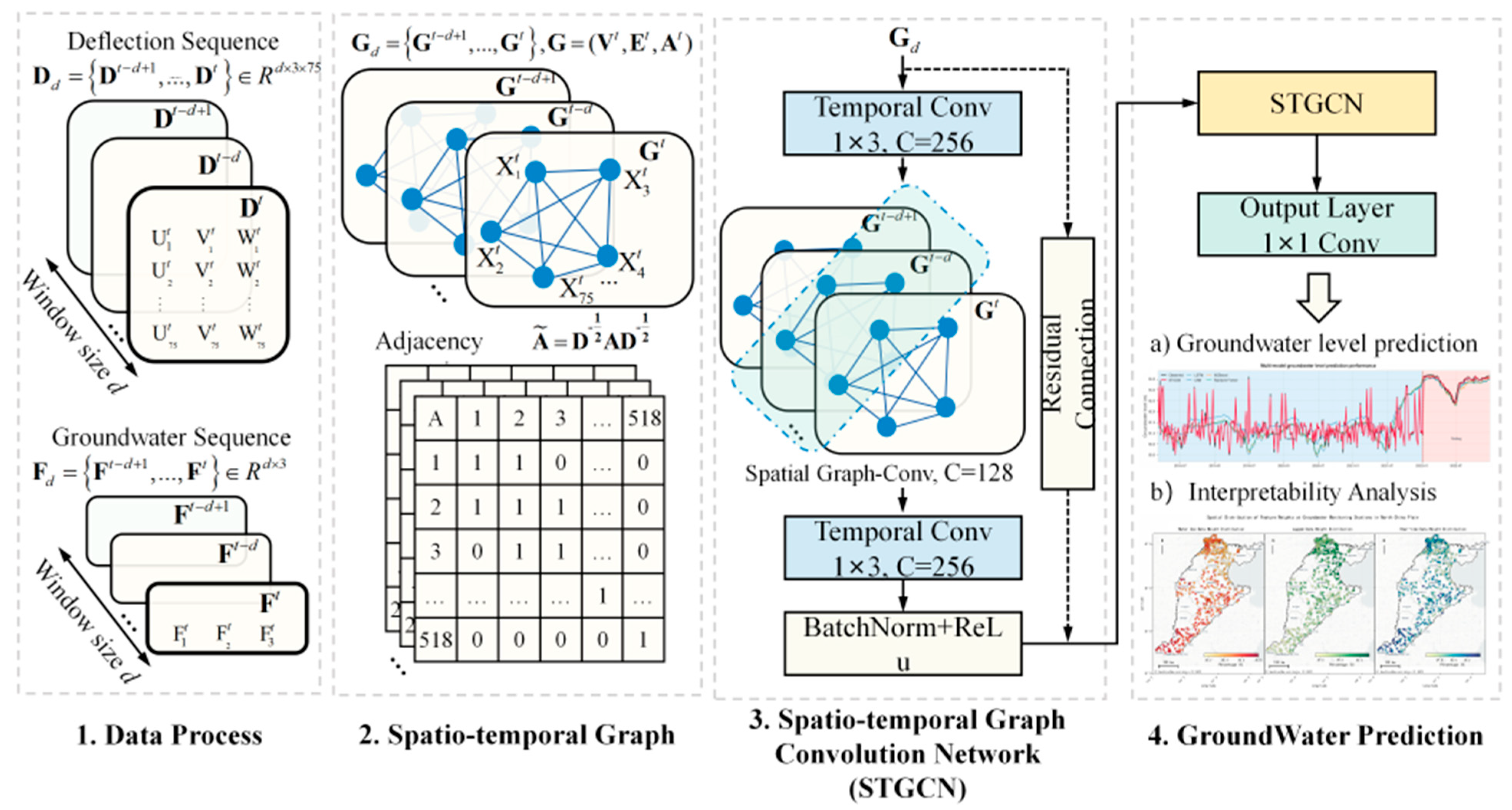 Mathematics 13 03978 g003