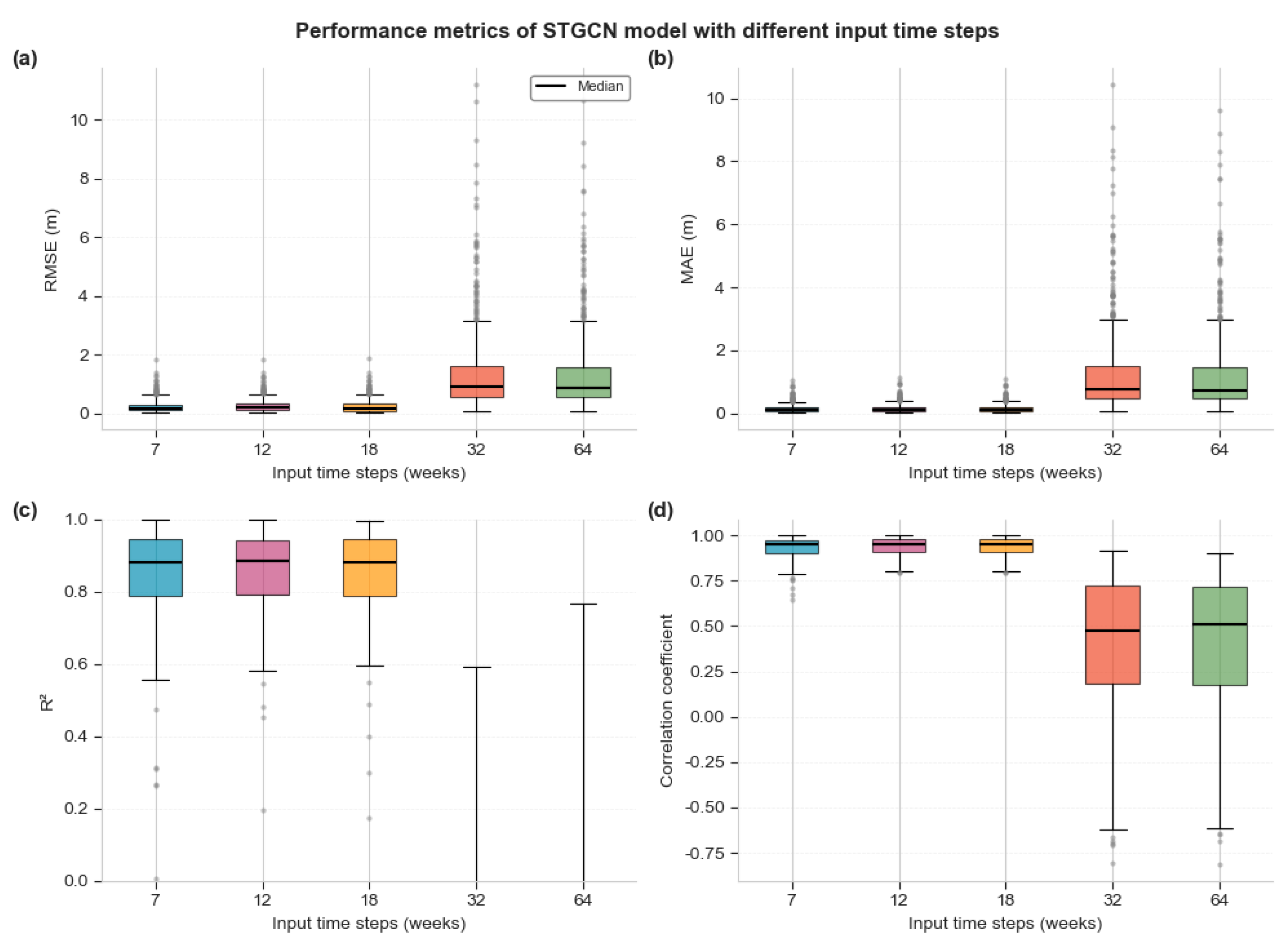 Mathematics 13 03978 g004