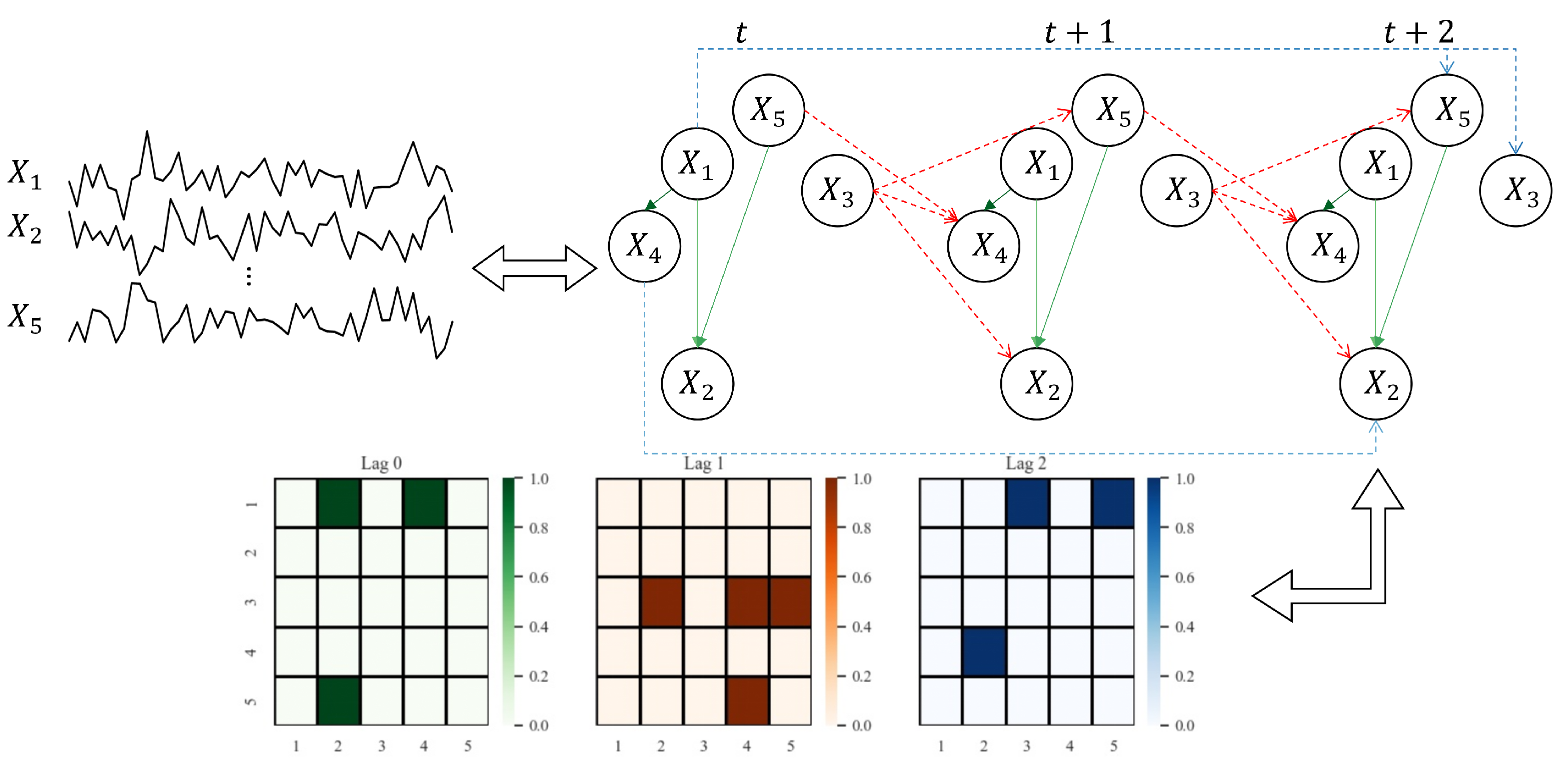Mathematics 13 03979 g001 Mathematics 13 03979 g001