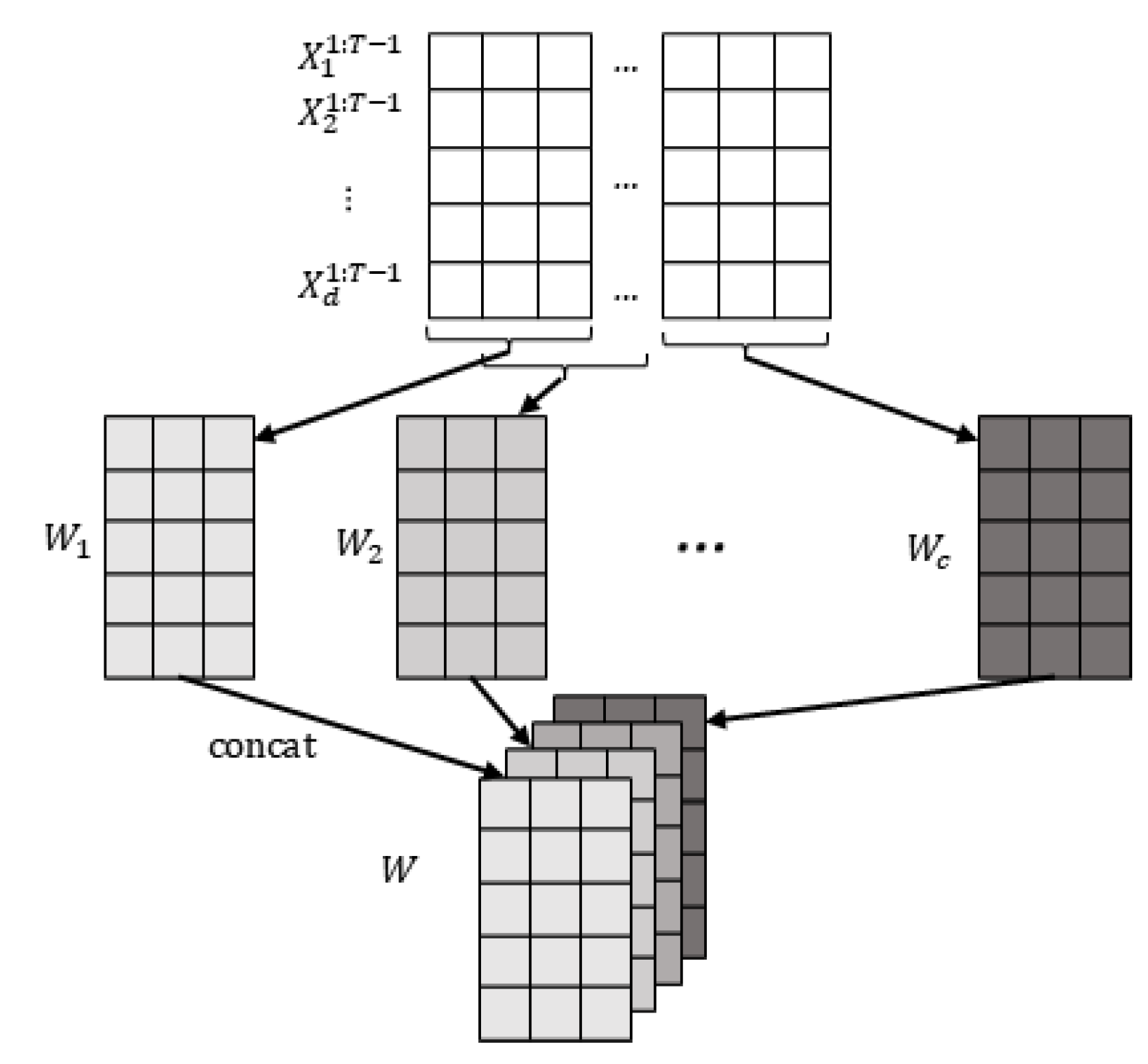 Mathematics 13 03979 g003 Mathematics 13 03979 g003