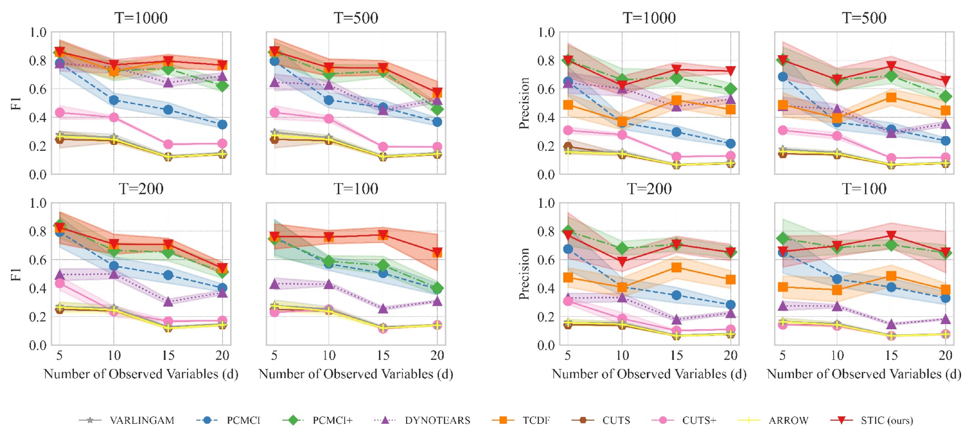 Mathematics 13 03979 g004 Mathematics 13 03979 g004