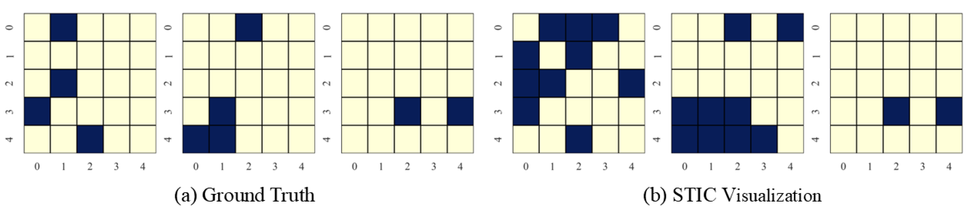 Mathematics 13 03979 g007 Mathematics 13 03979 g007