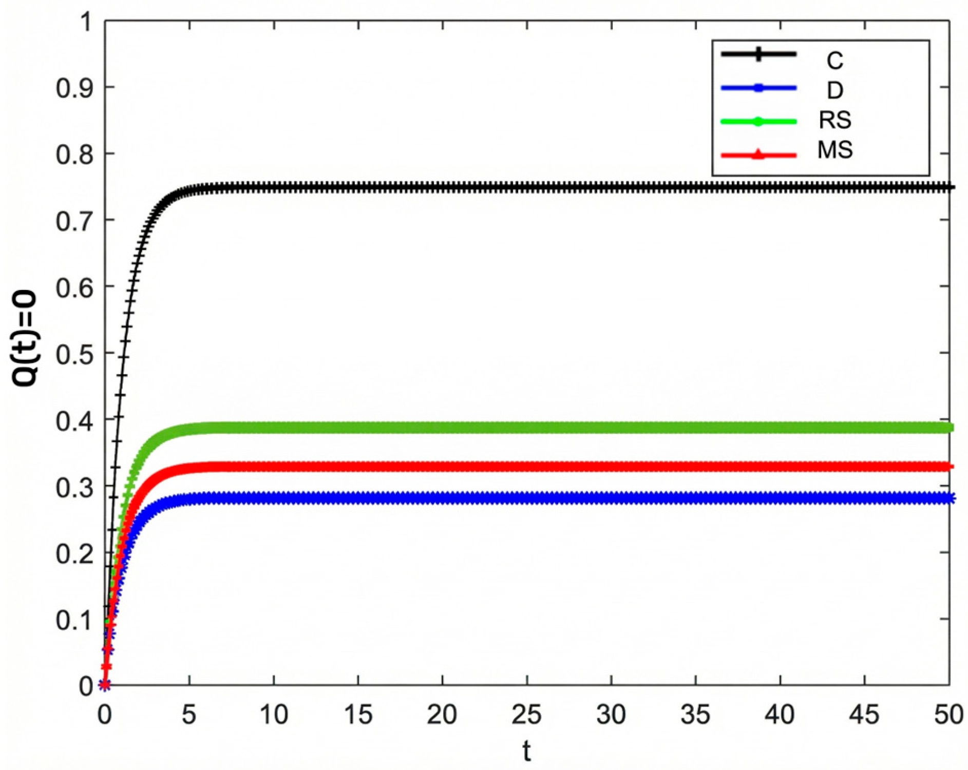 Mathematics 13 03980 g002 Mathematics 13 03980 g002