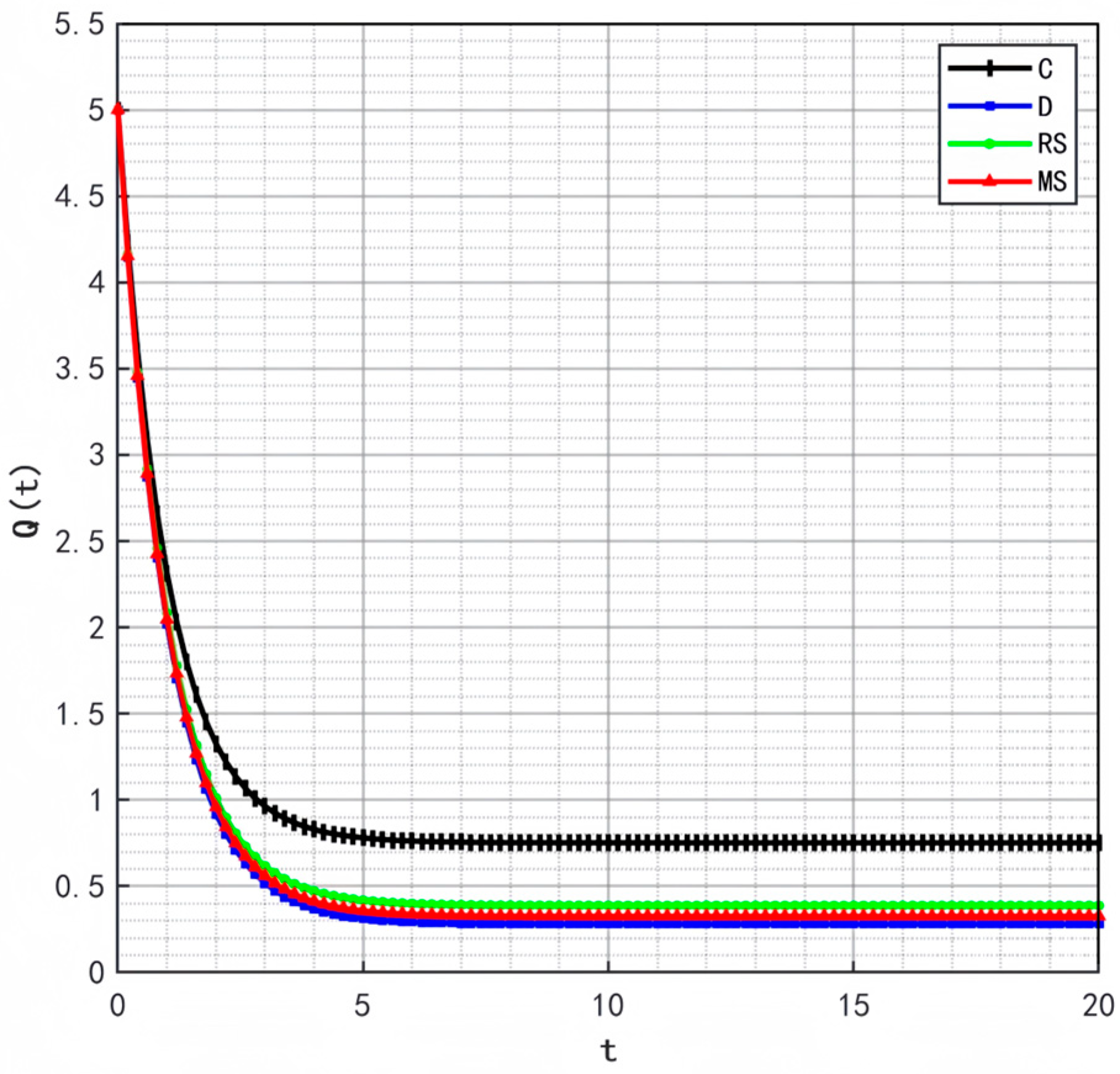 Mathematics 13 03980 g003 Mathematics 13 03980 g003