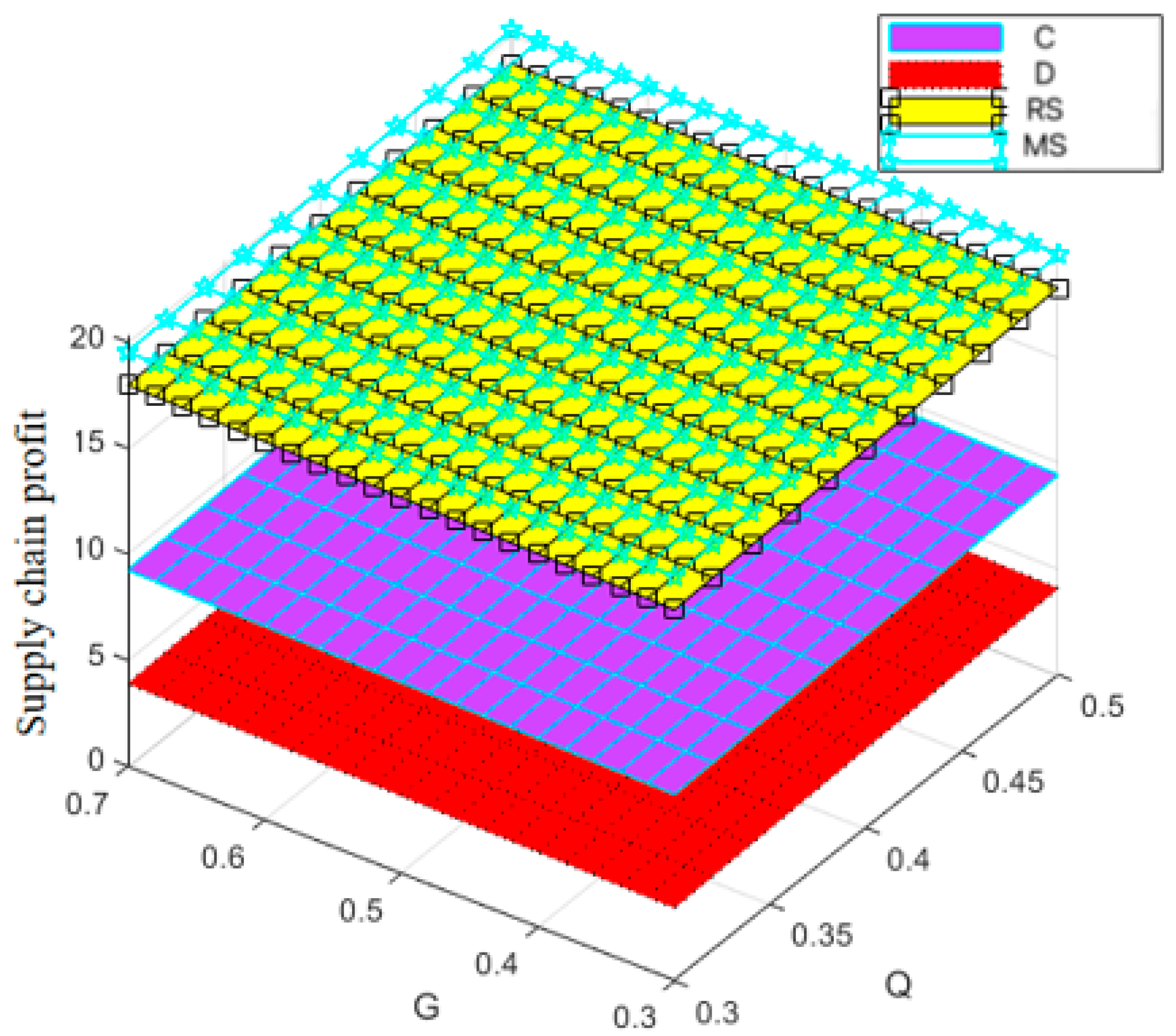 Mathematics 13 03980 g008 Mathematics 13 03980 g008