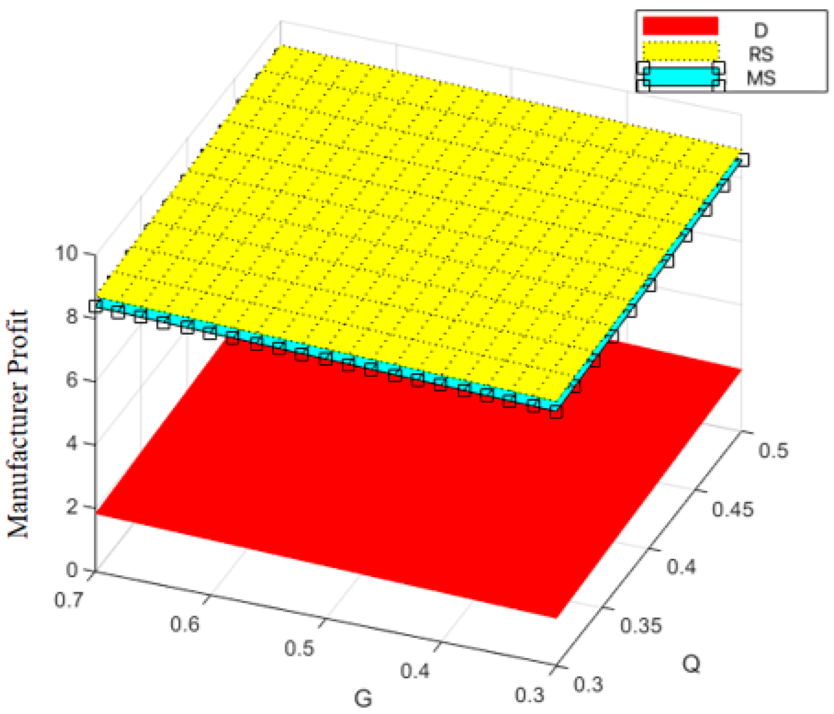 Mathematics 13 03980 g009 Mathematics 13 03980 g009