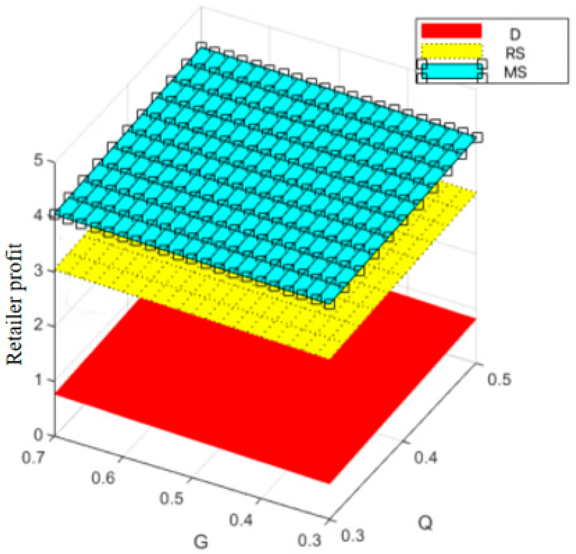Mathematics 13 03980 g010 Mathematics 13 03980 g010
