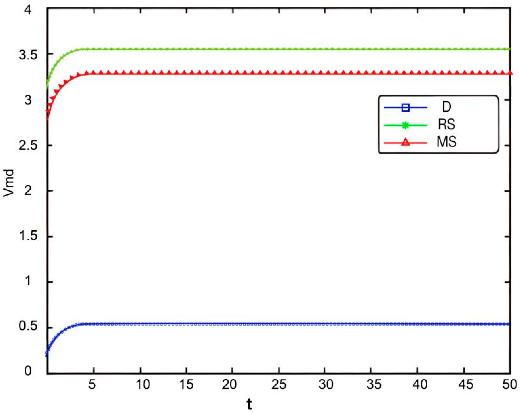 Mathematics 13 03980 g013 Mathematics 13 03980 g013