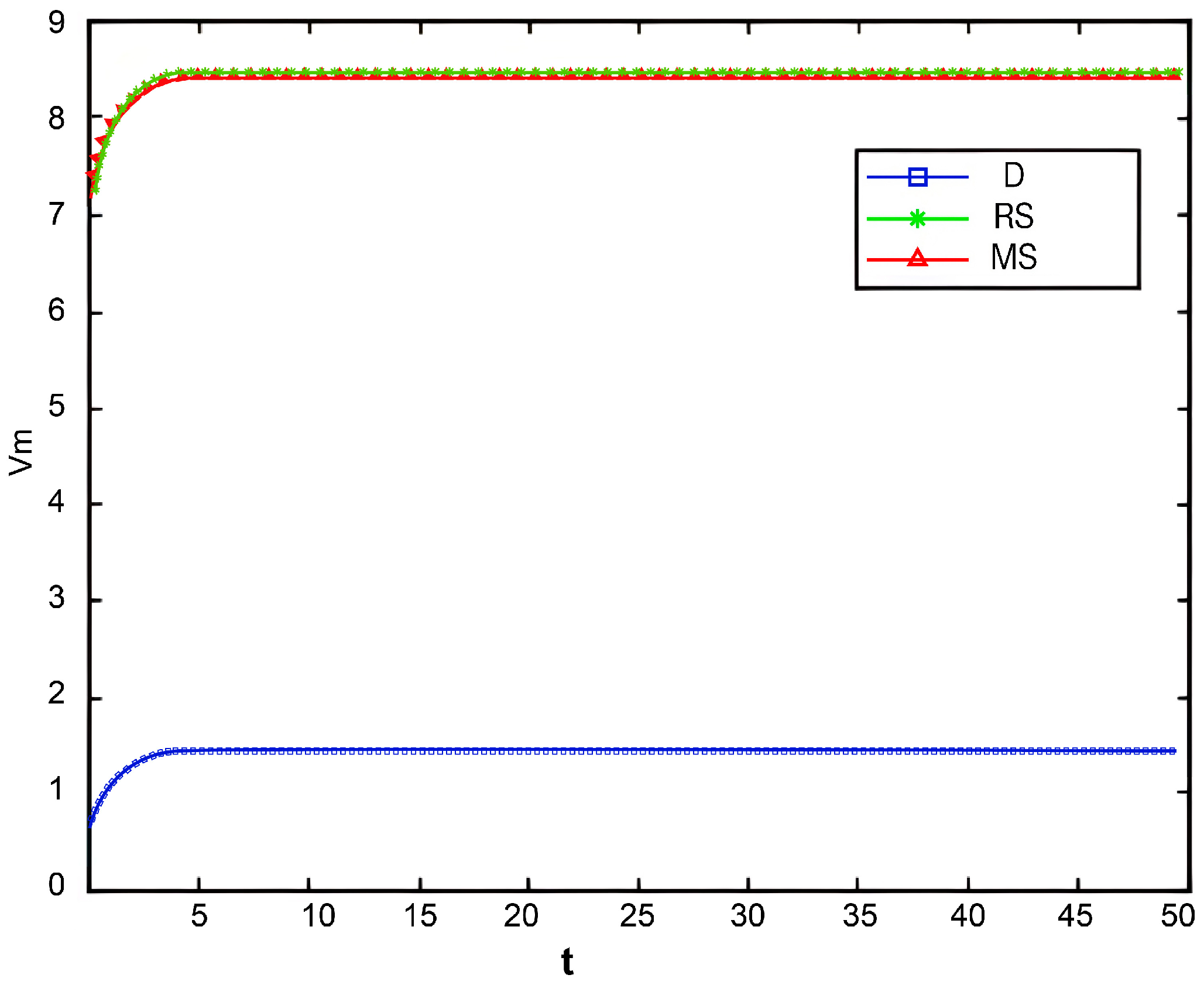 Mathematics 13 03980 g014 Mathematics 13 03980 g014