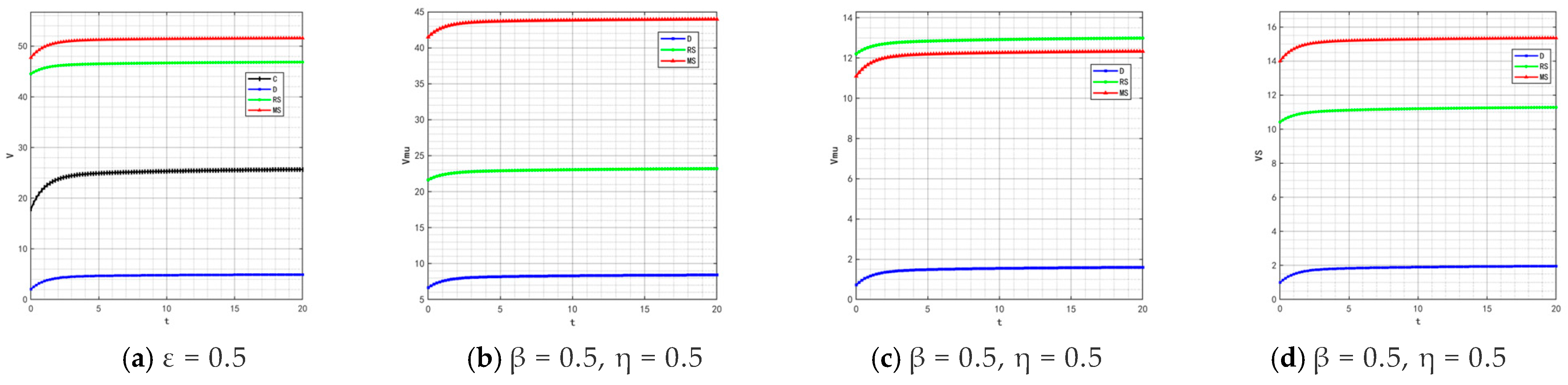 Mathematics 13 03980 g021a Mathematics 13 03980 g021a