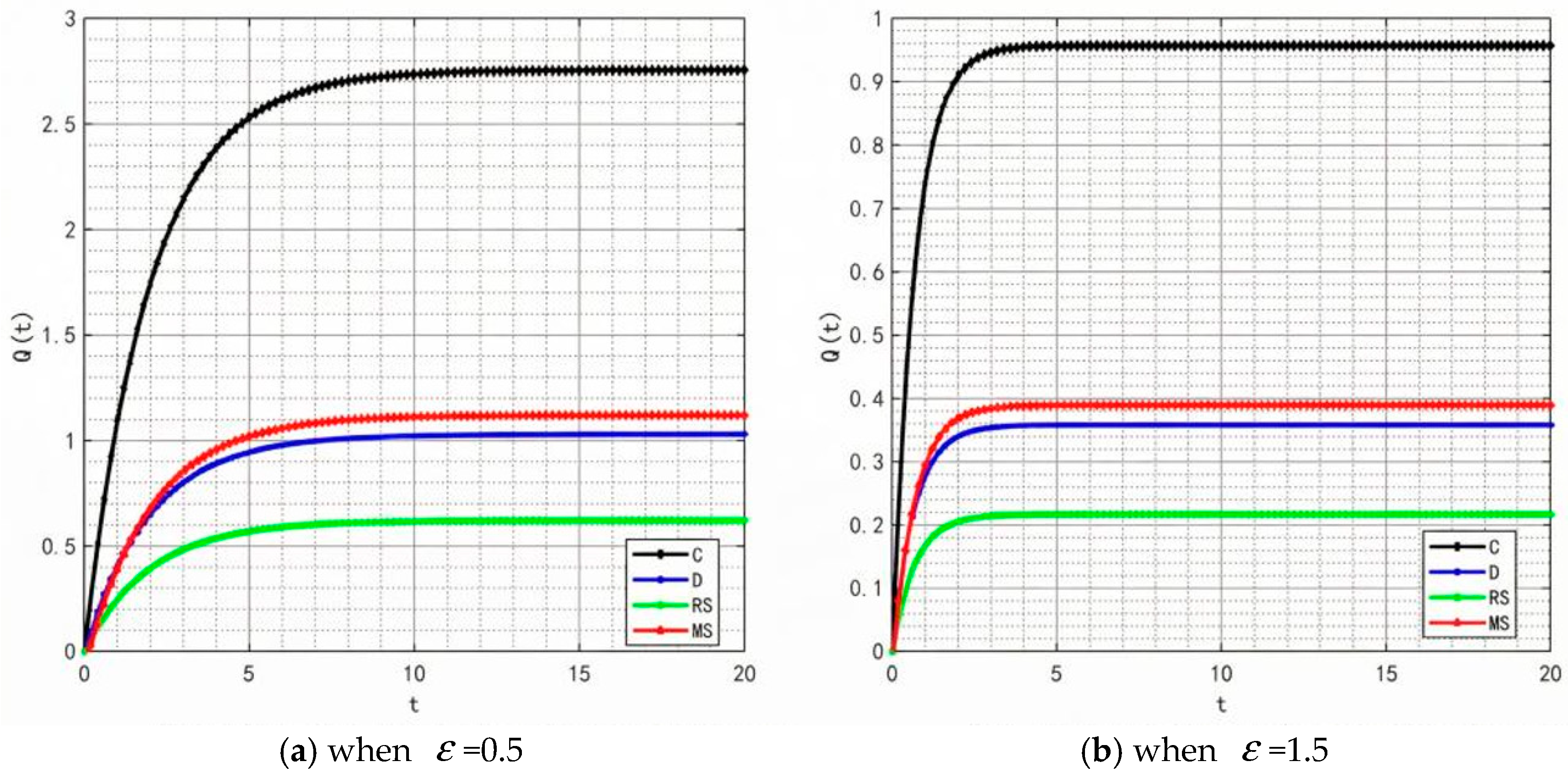 Mathematics 13 03980 g022 Mathematics 13 03980 g022
