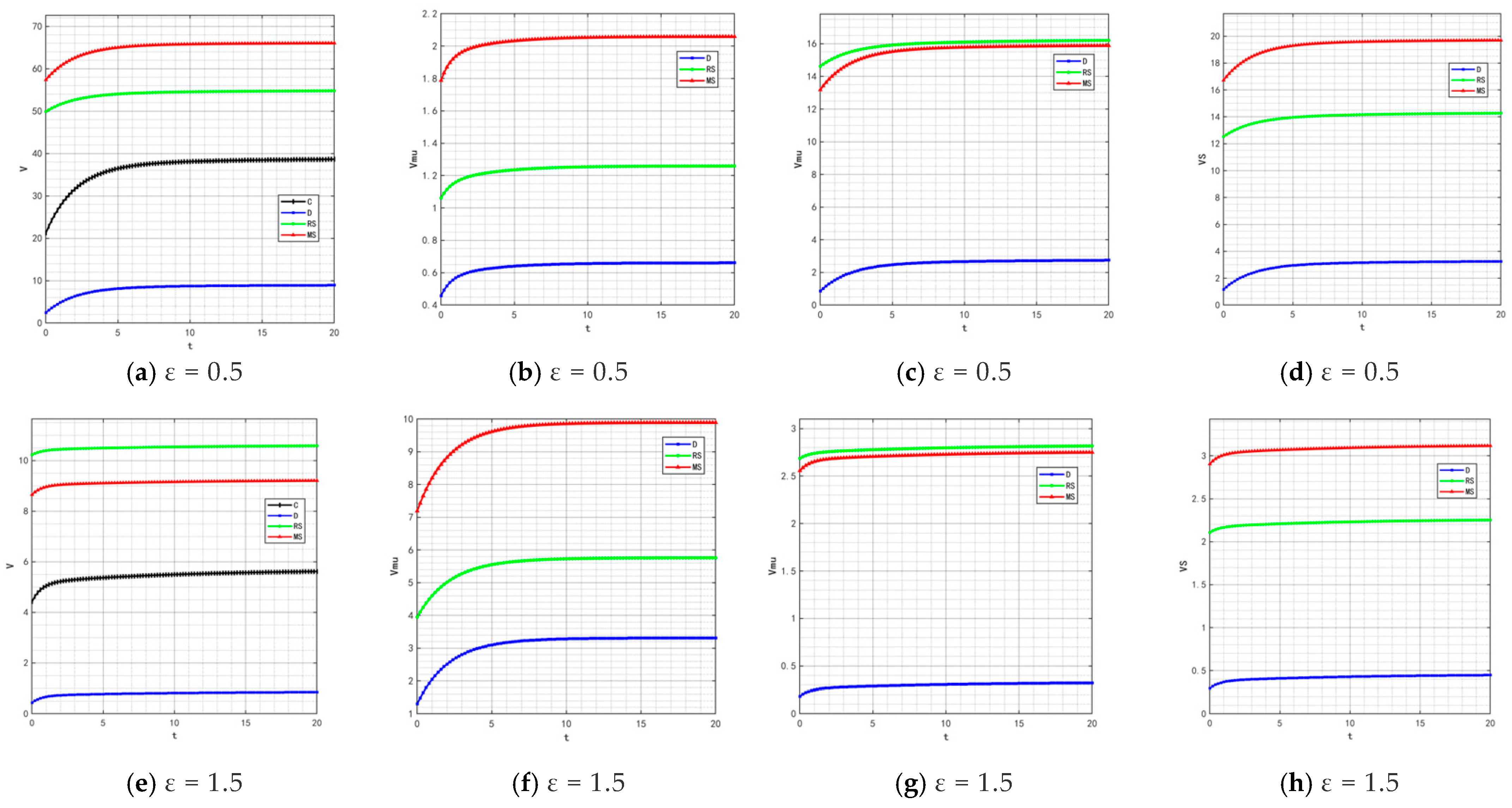 Mathematics 13 03980 g024 Mathematics 13 03980 g024