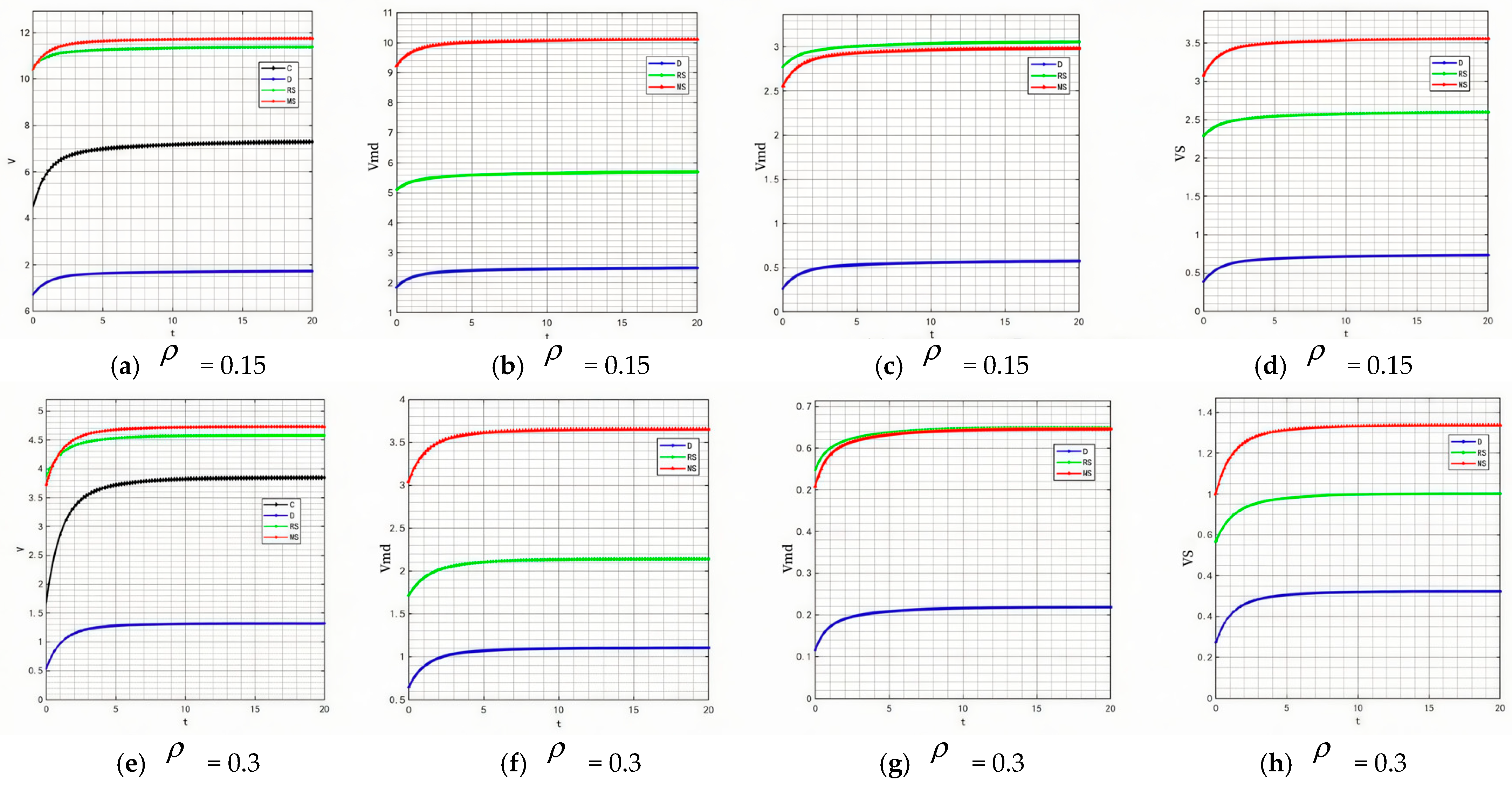 Mathematics 13 03980 g027 Mathematics 13 03980 g027
