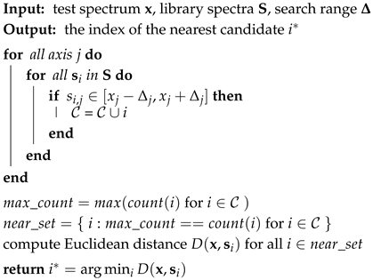 Mathematics 13 03983 i001 Mathematics 13 03983 i001