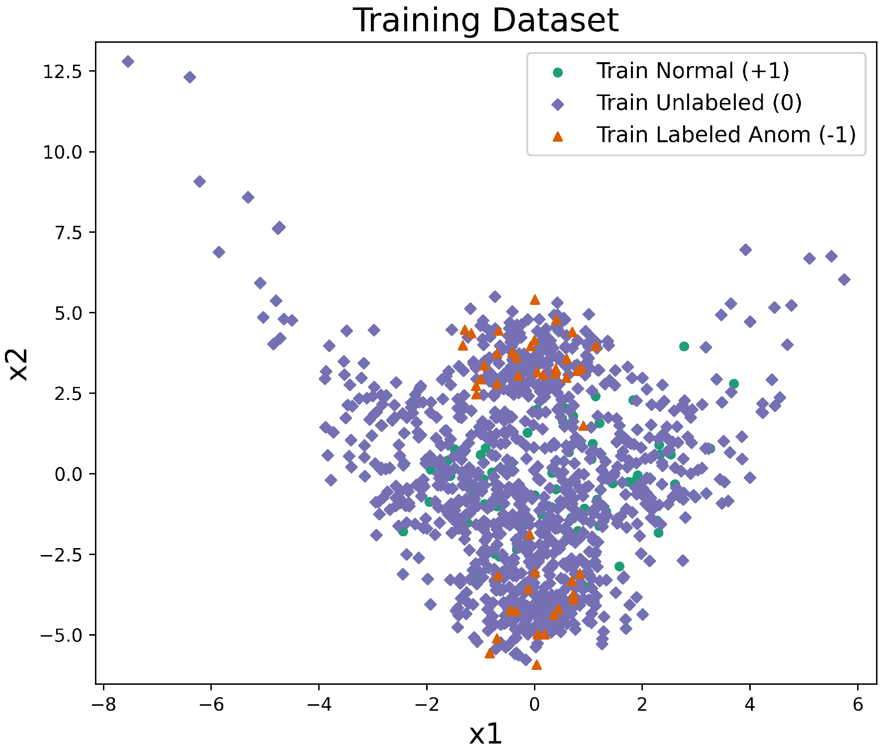 Mathematics 13 03987 g001