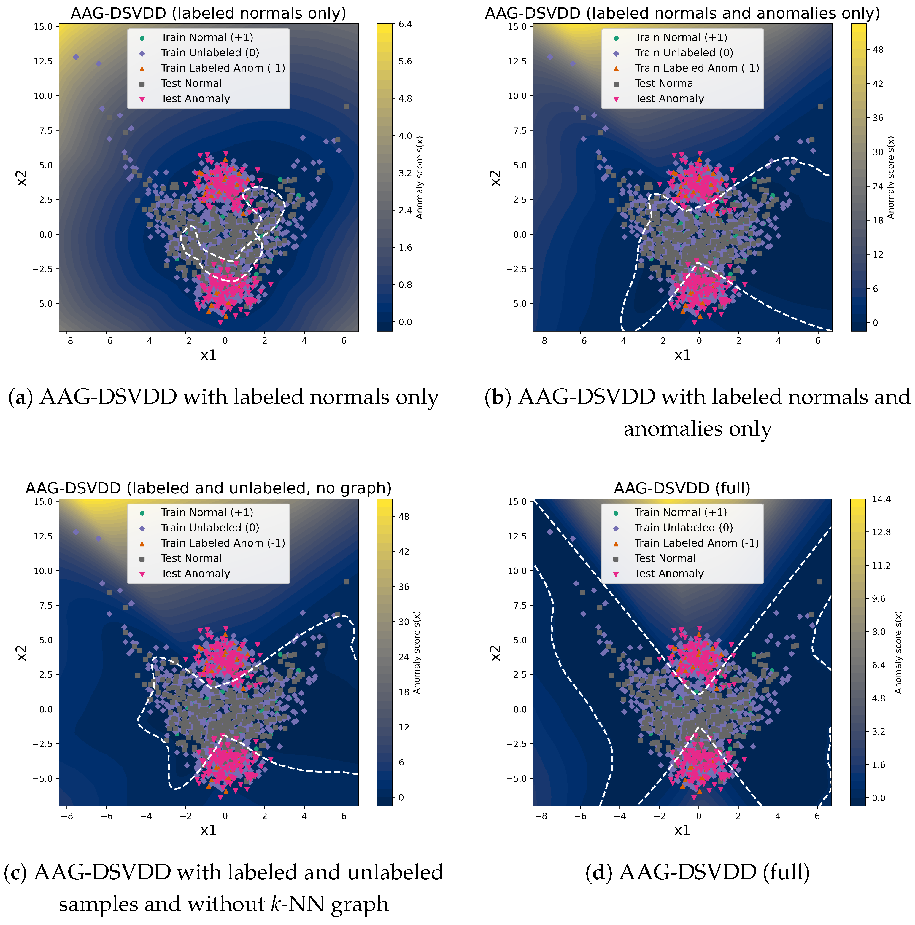 Mathematics 13 03987 g005