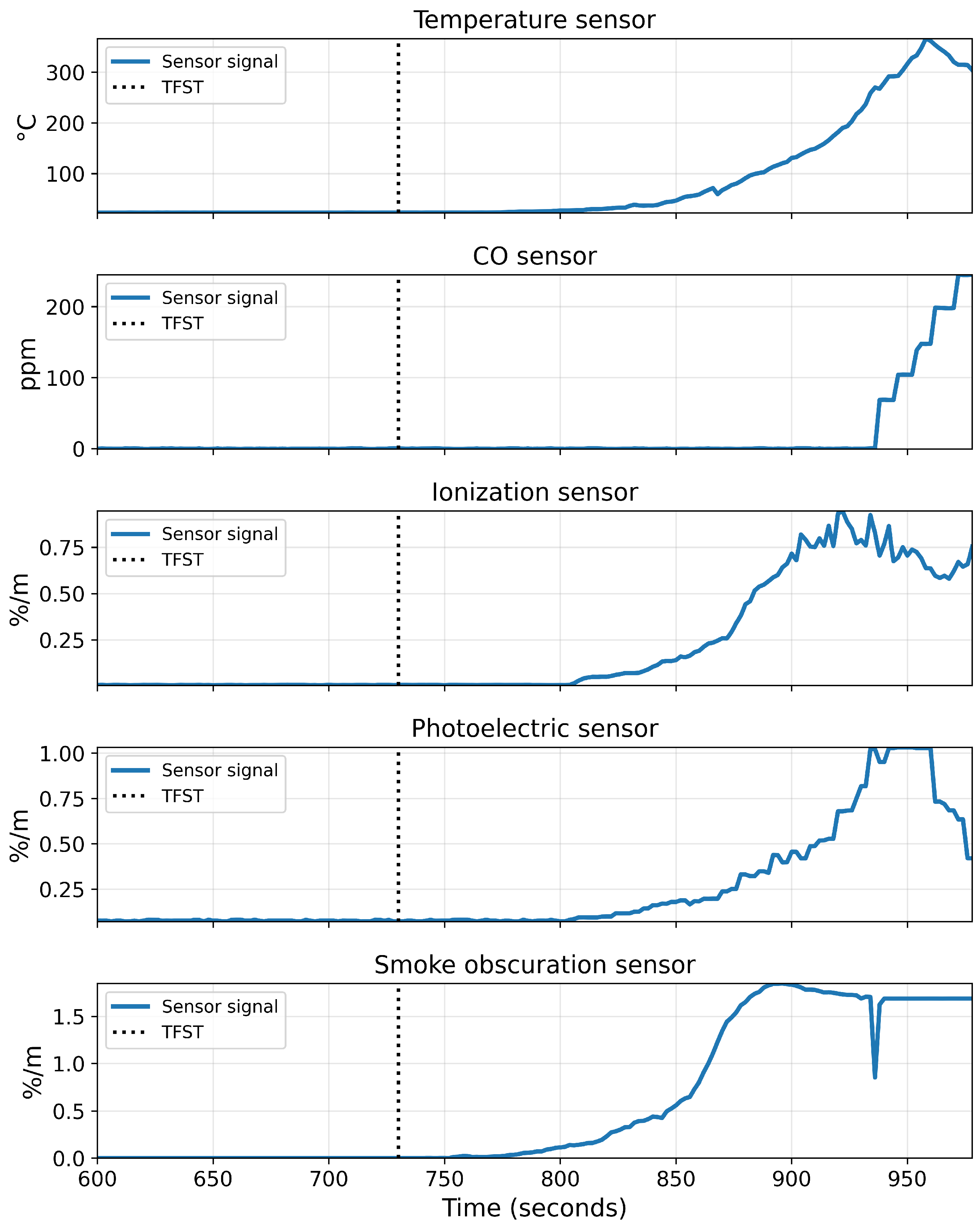 Mathematics 13 03987 g006