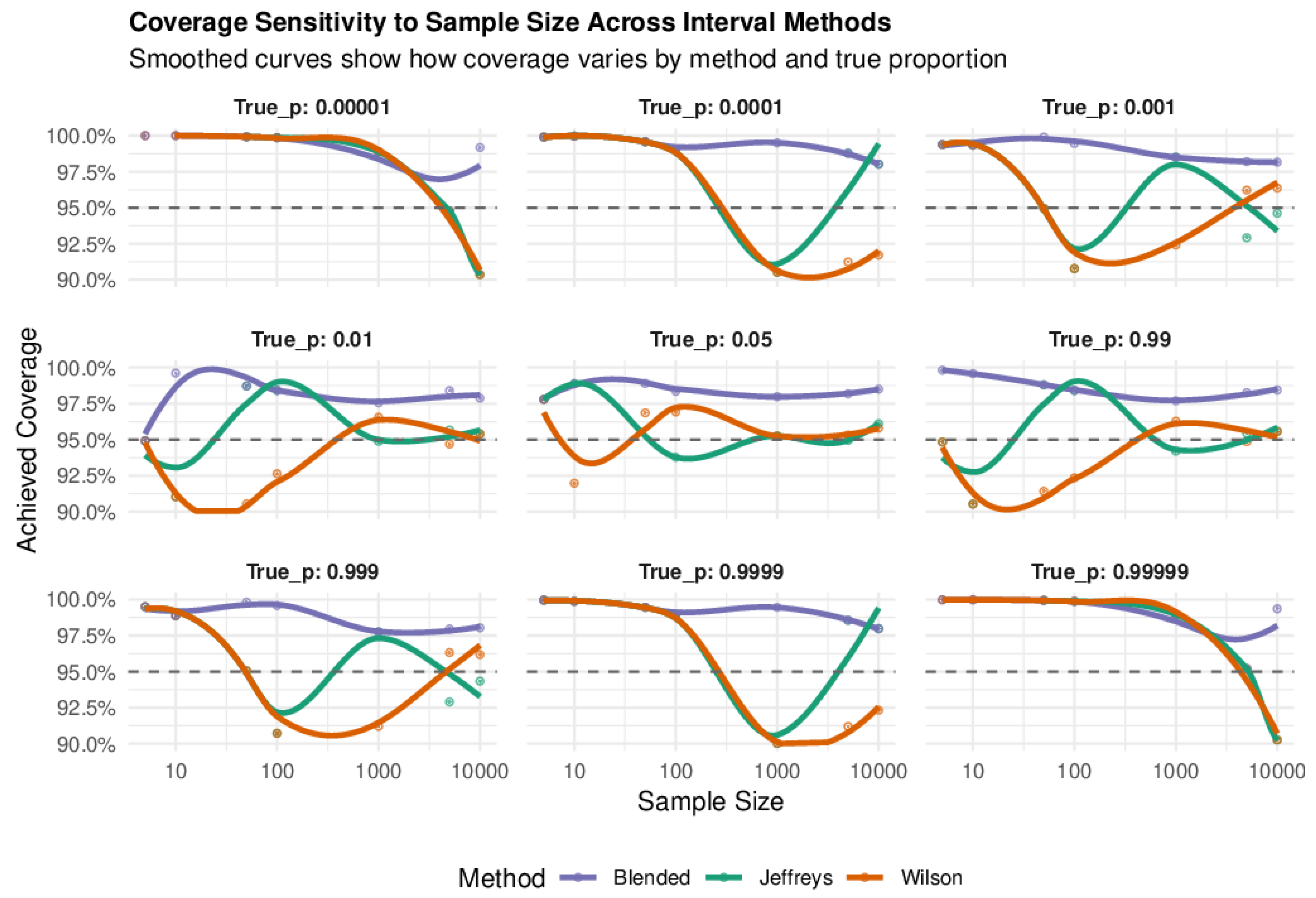 Mathematics 13 03988 g001