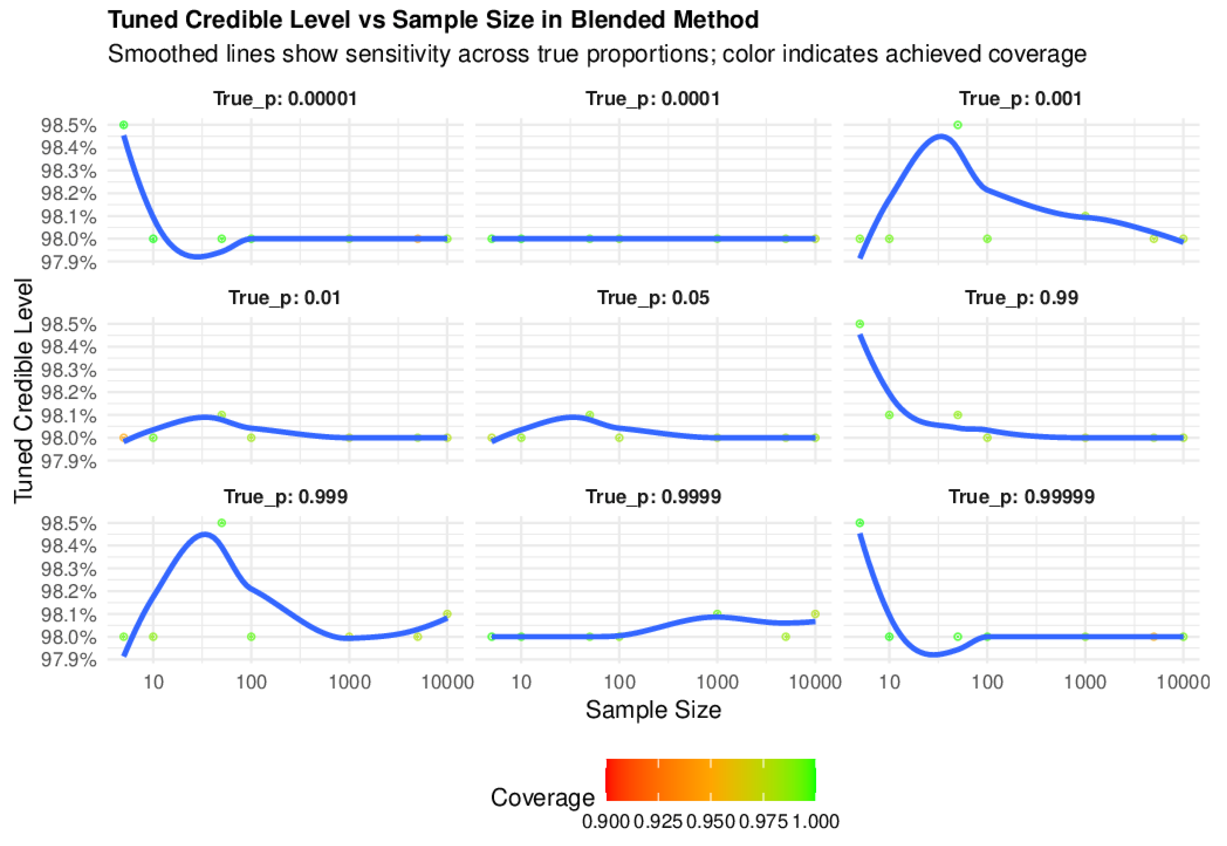 Mathematics 13 03988 g003