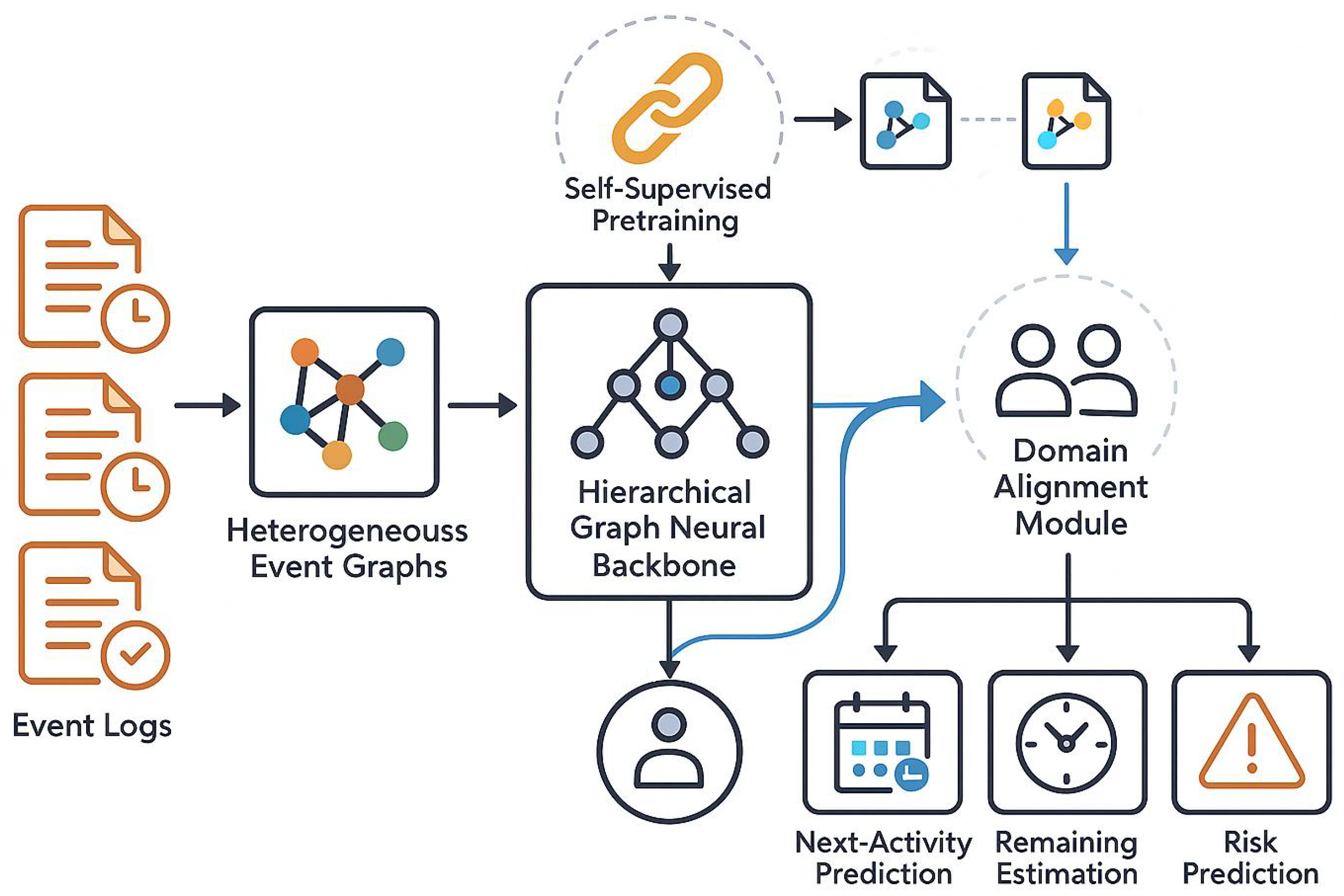 Mathematics 13 03991 g002