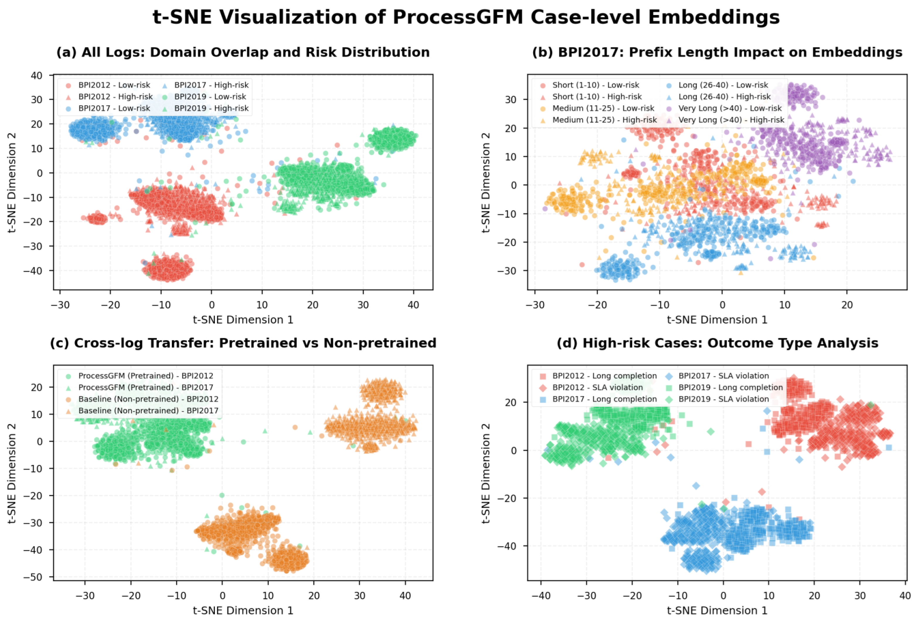 Mathematics 13 03991 g007