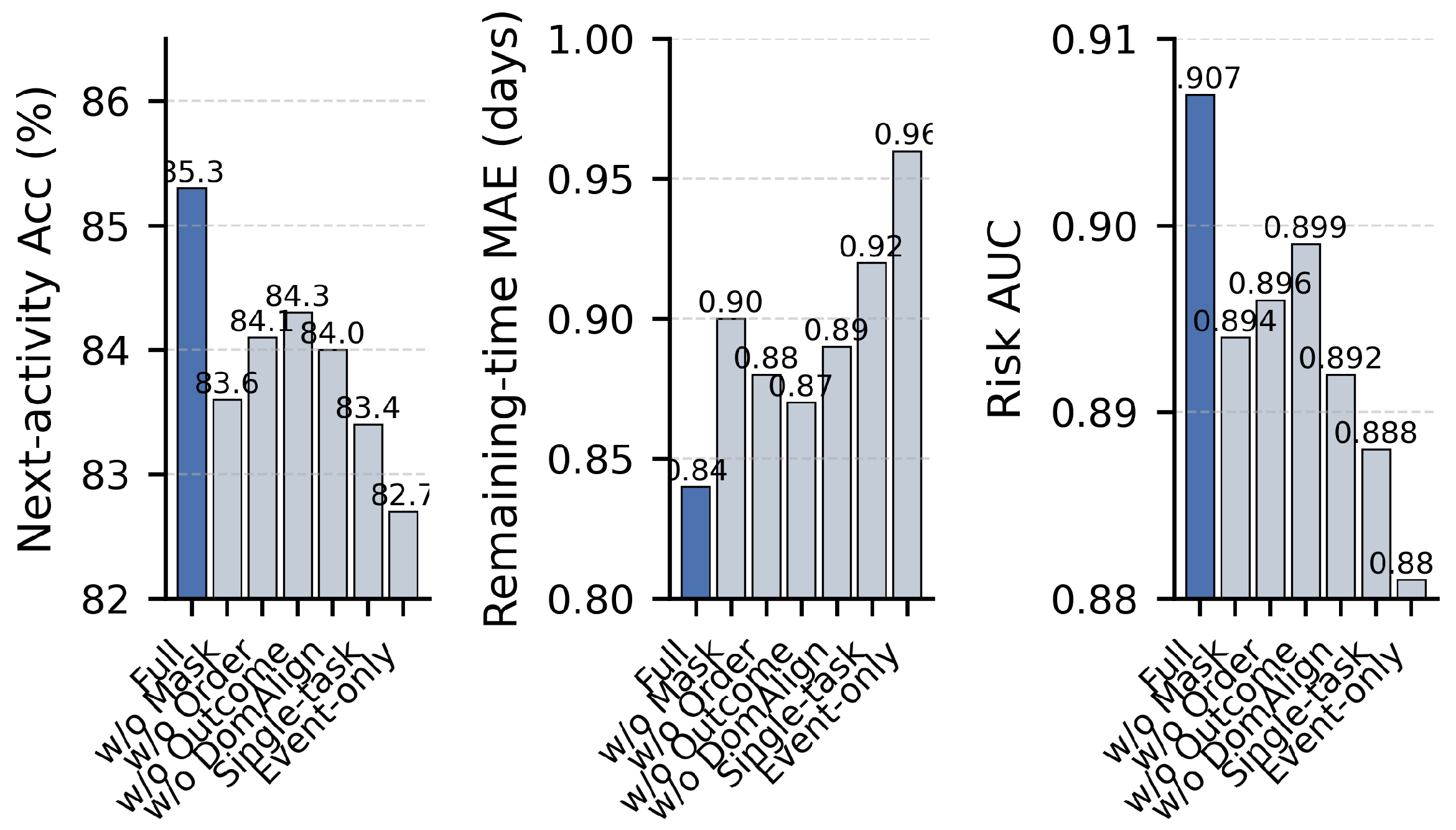 Mathematics 13 03991 g008