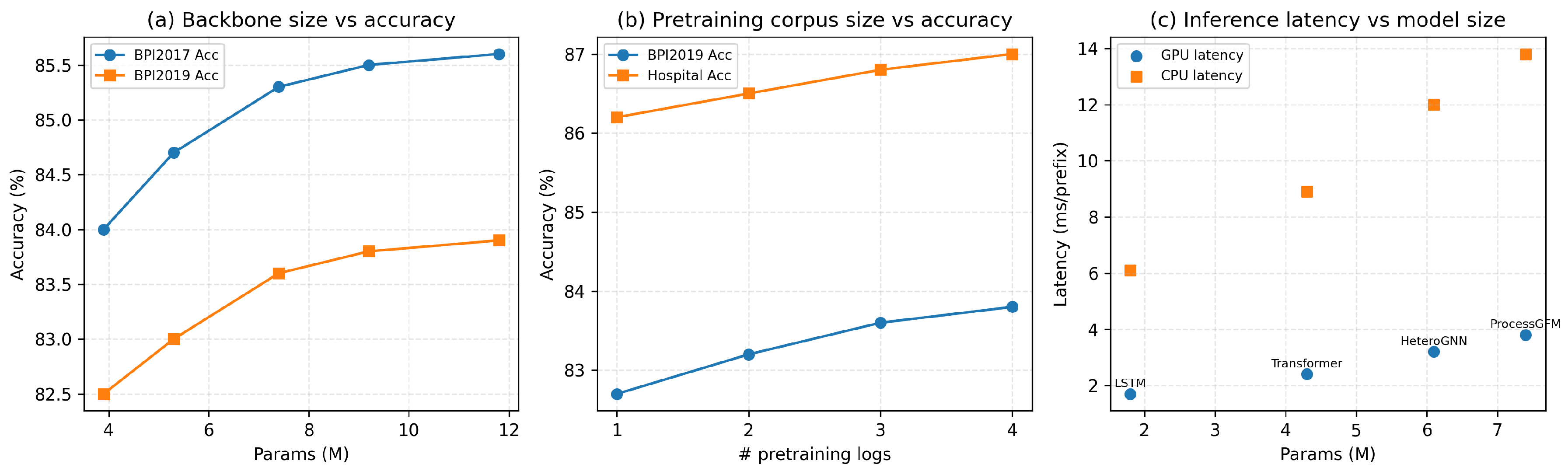 Mathematics 13 03991 g010