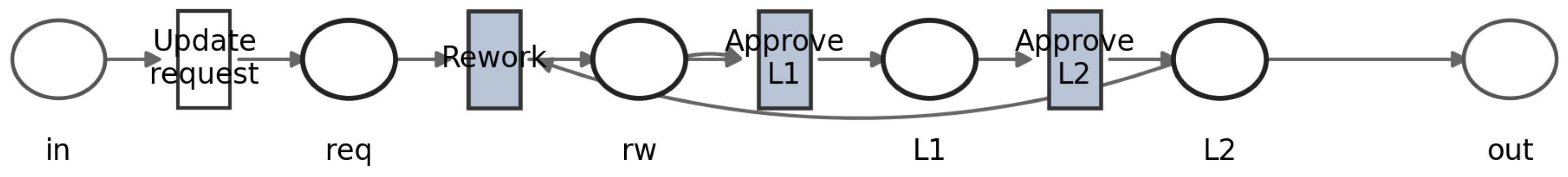 Mathematics 13 03991 g012