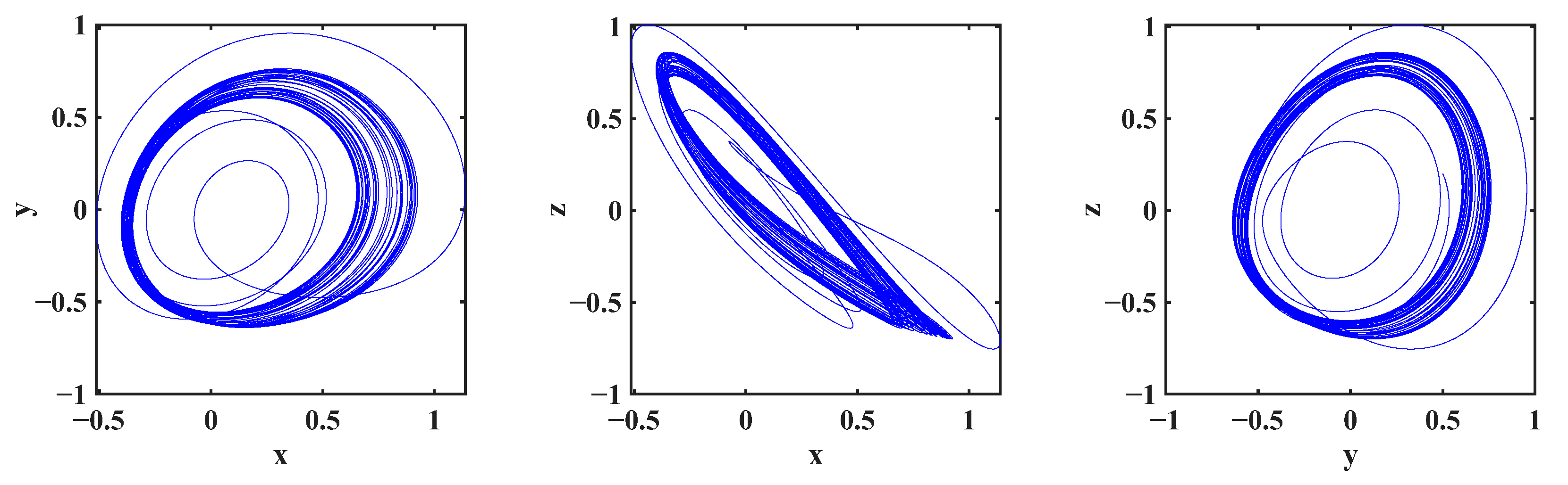 Mathematics 13 03992 g003