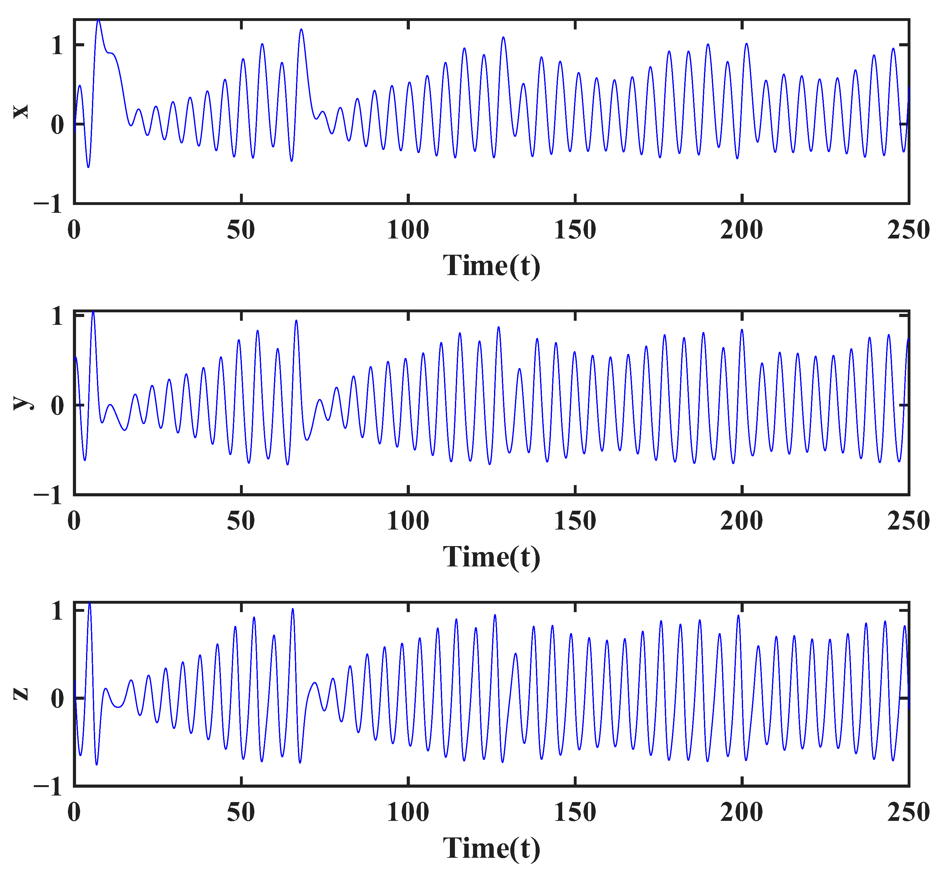 Mathematics 13 03992 g004