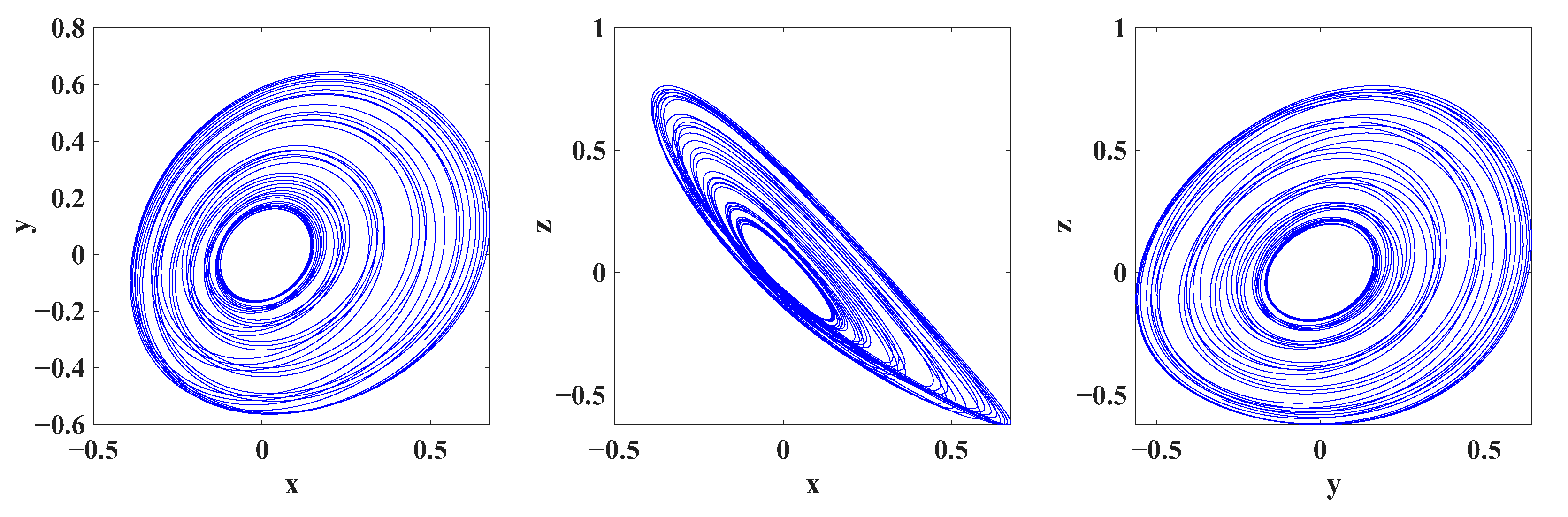 Mathematics 13 03992 g006