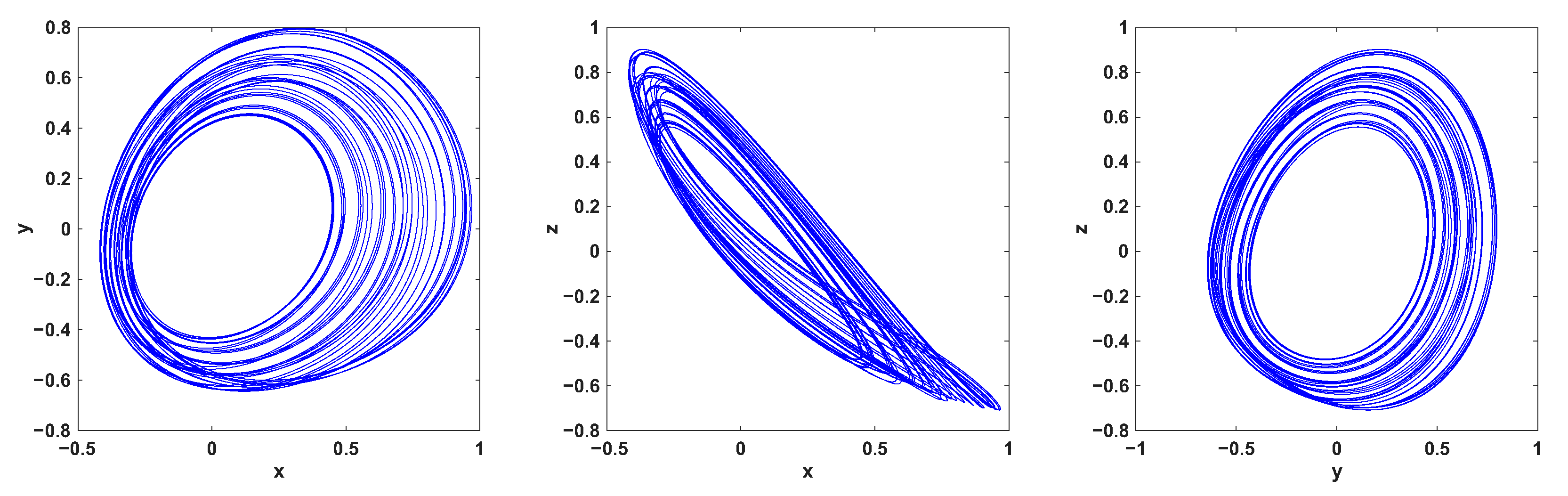 Mathematics 13 03992 g010