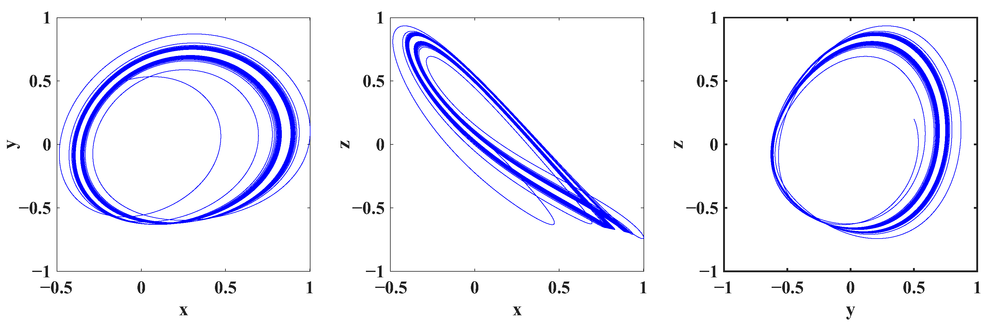 Mathematics 13 03992 g011