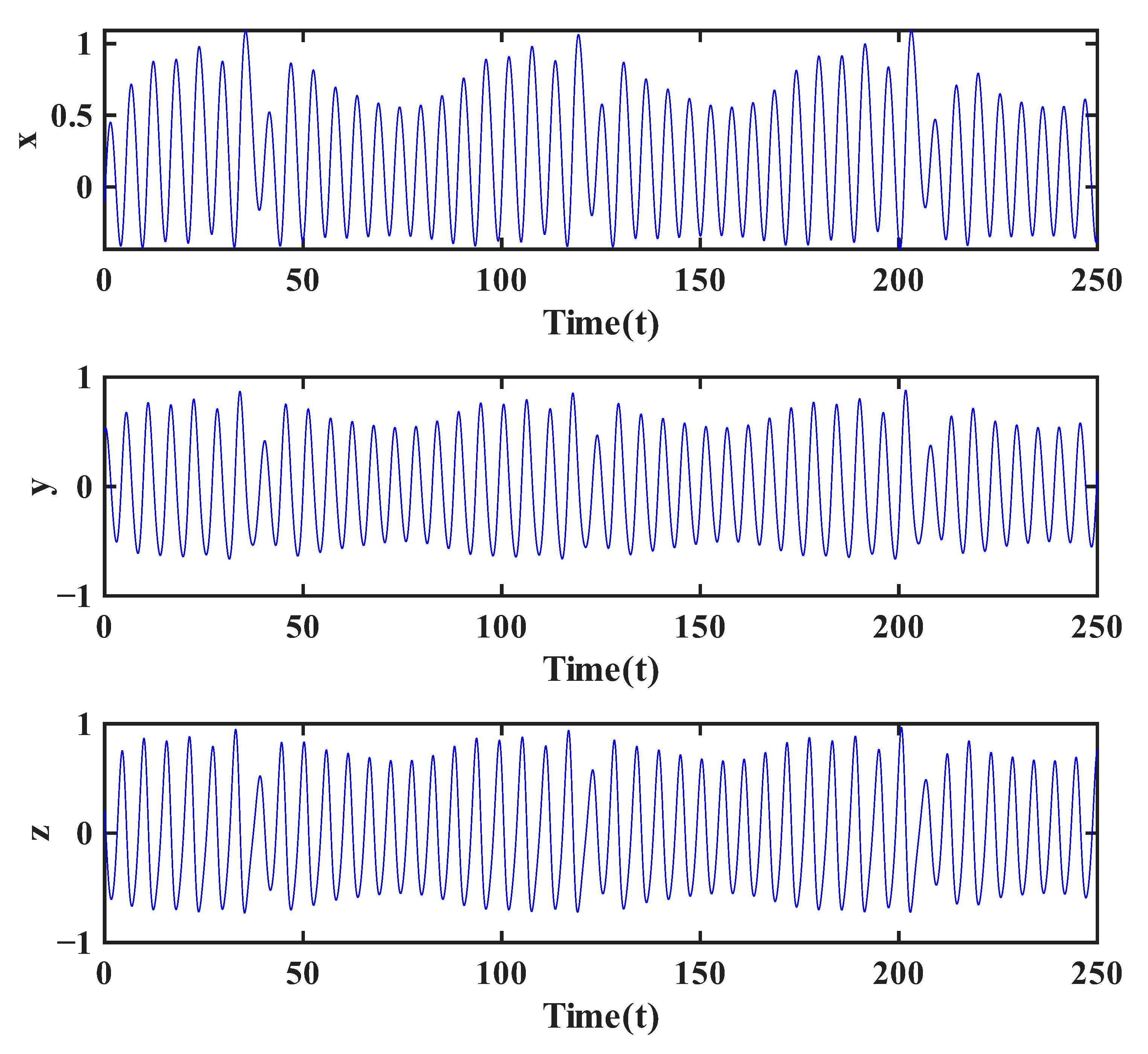 Mathematics 13 03992 g012