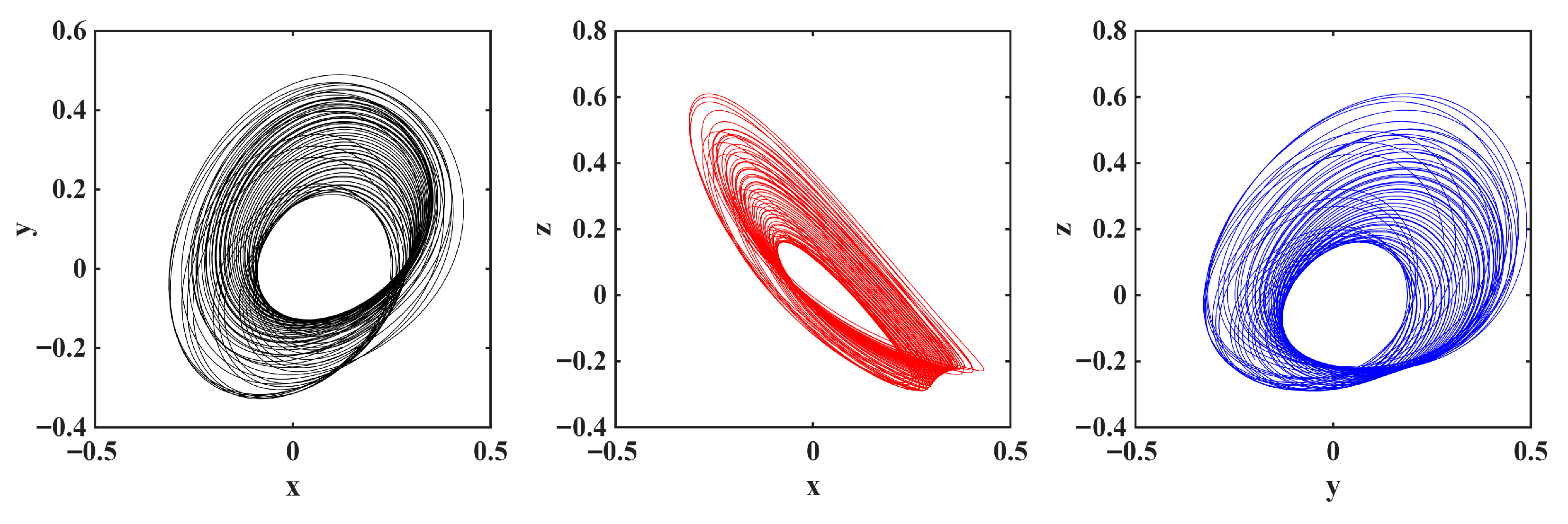 Mathematics 13 03992 g014