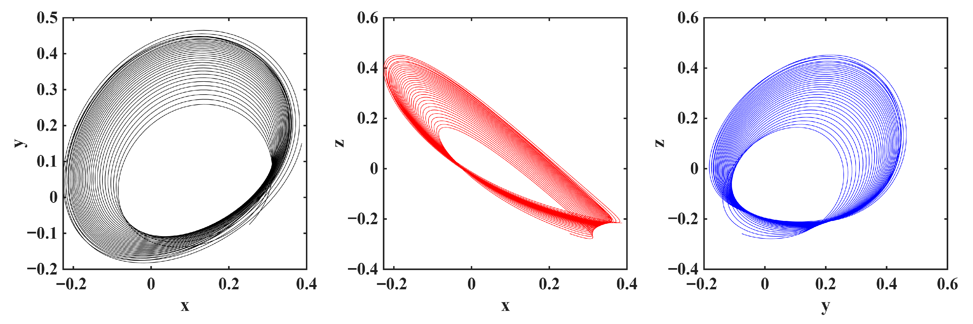 Mathematics 13 03992 g016